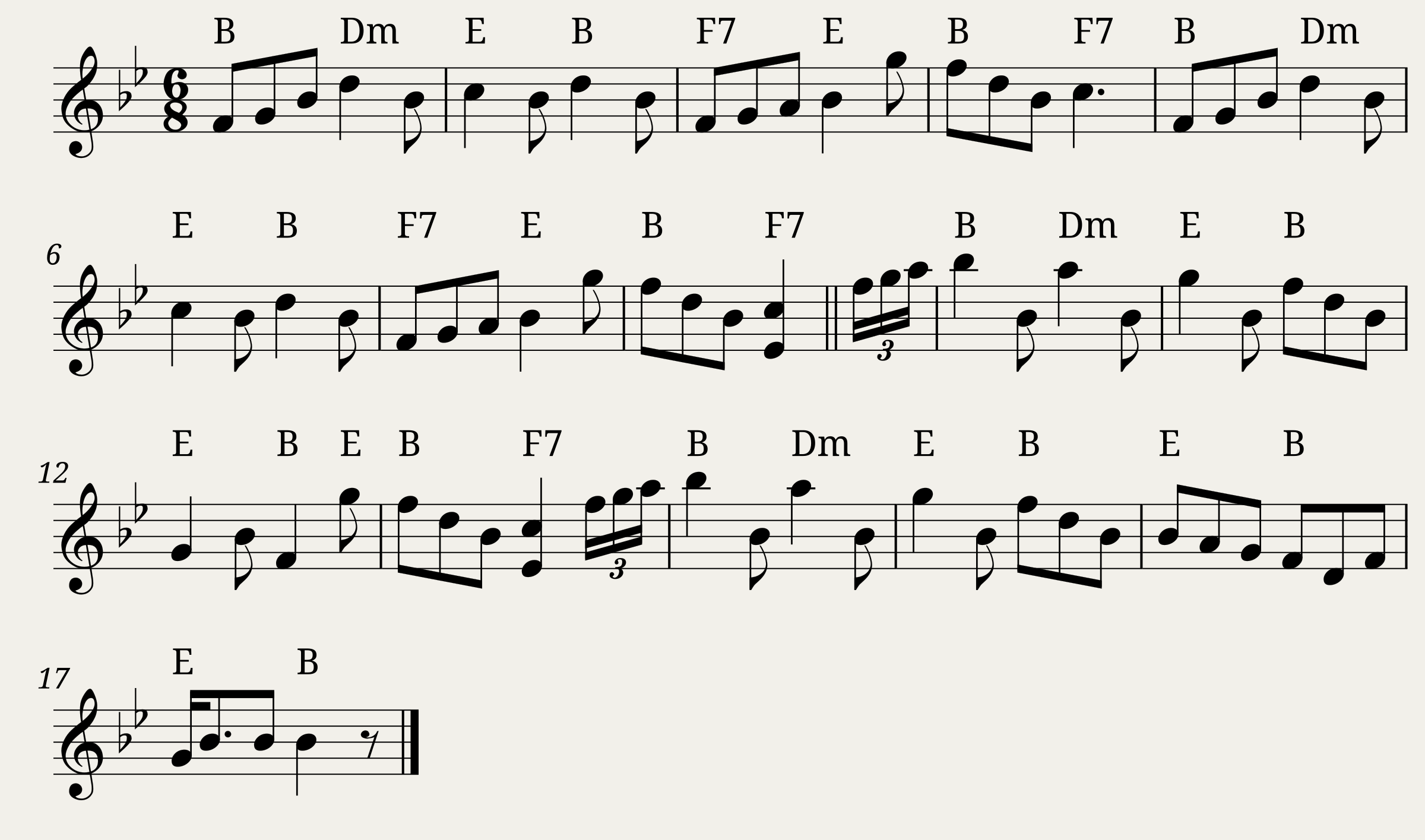 Traditional music - Lord Rosslyn's Fancy