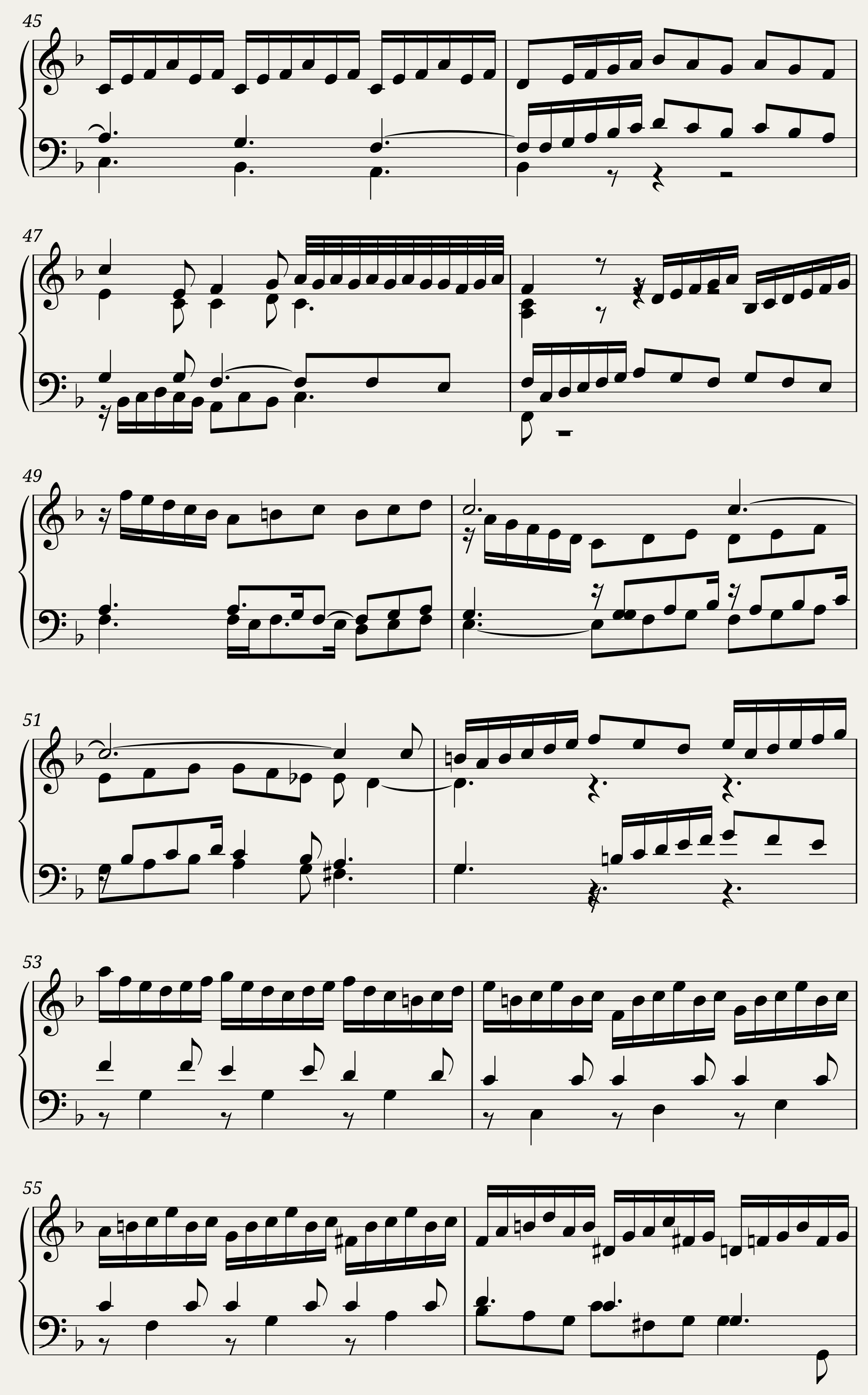 BWV 813 French Suite II Allemande — 4/4