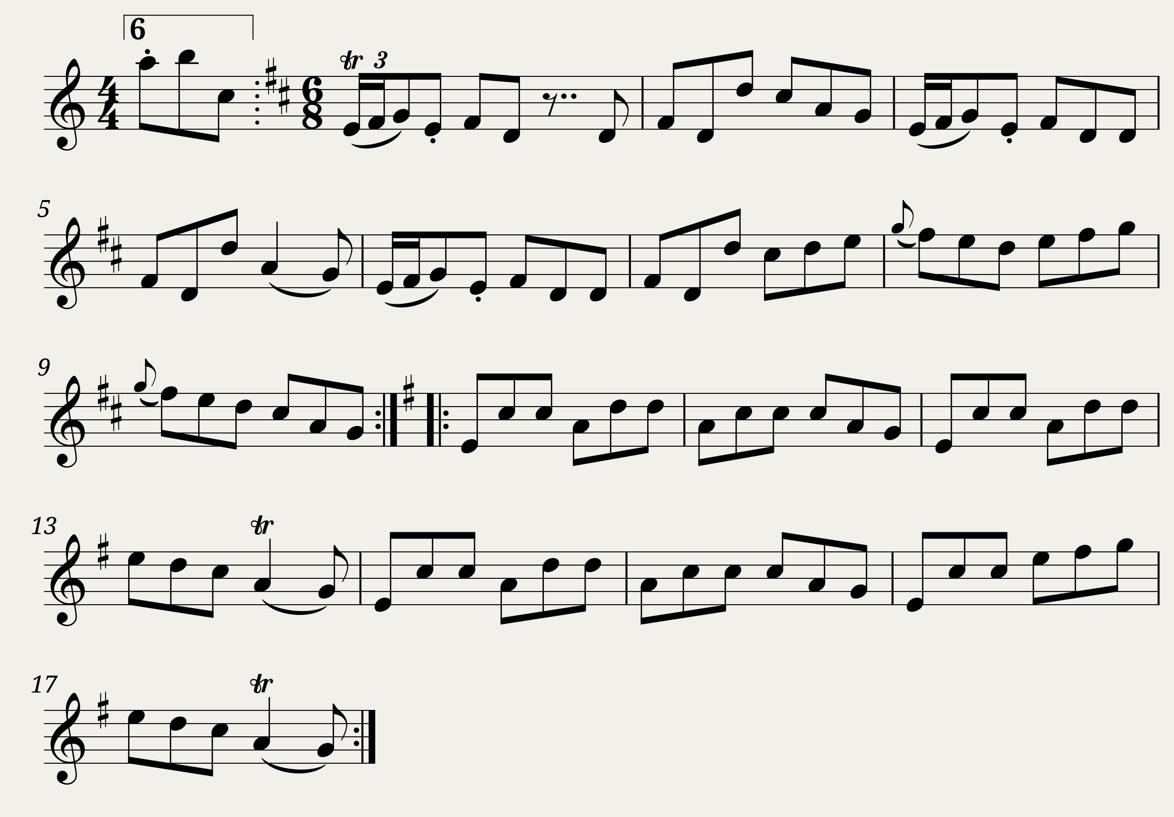 Ollistrun jig