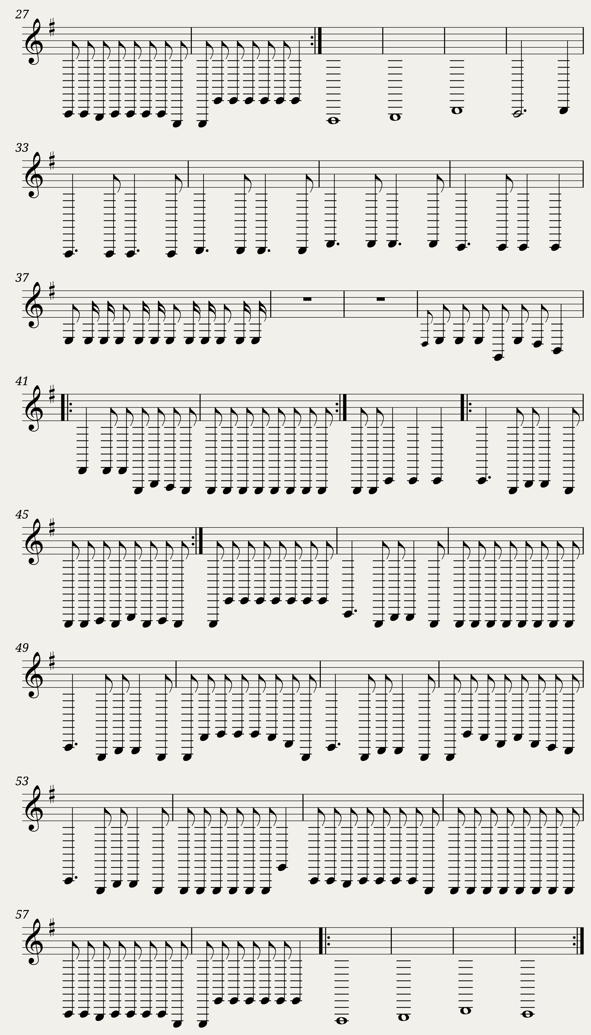 It's So Easy — 2/3