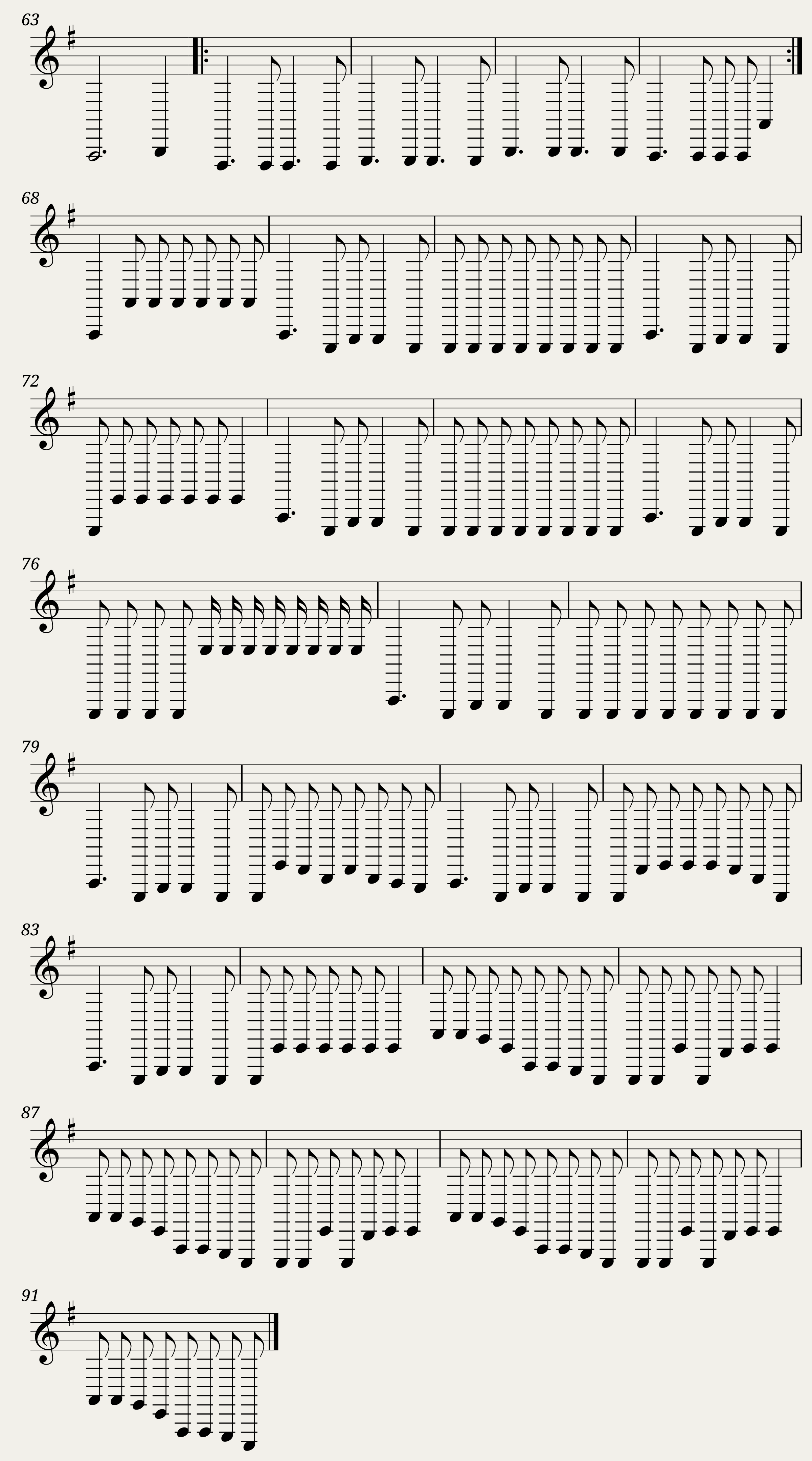It's So Easy — 3/3
