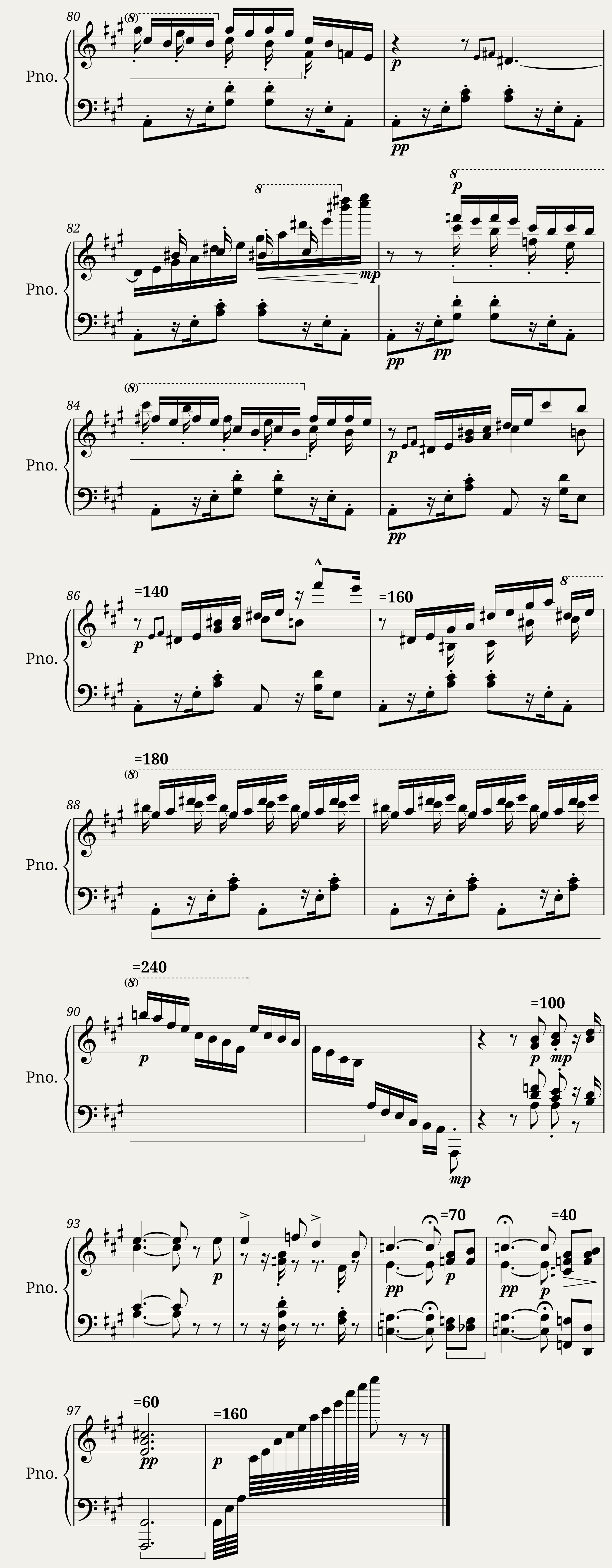 Liszt Apparitions - No. 2 — 5/5
