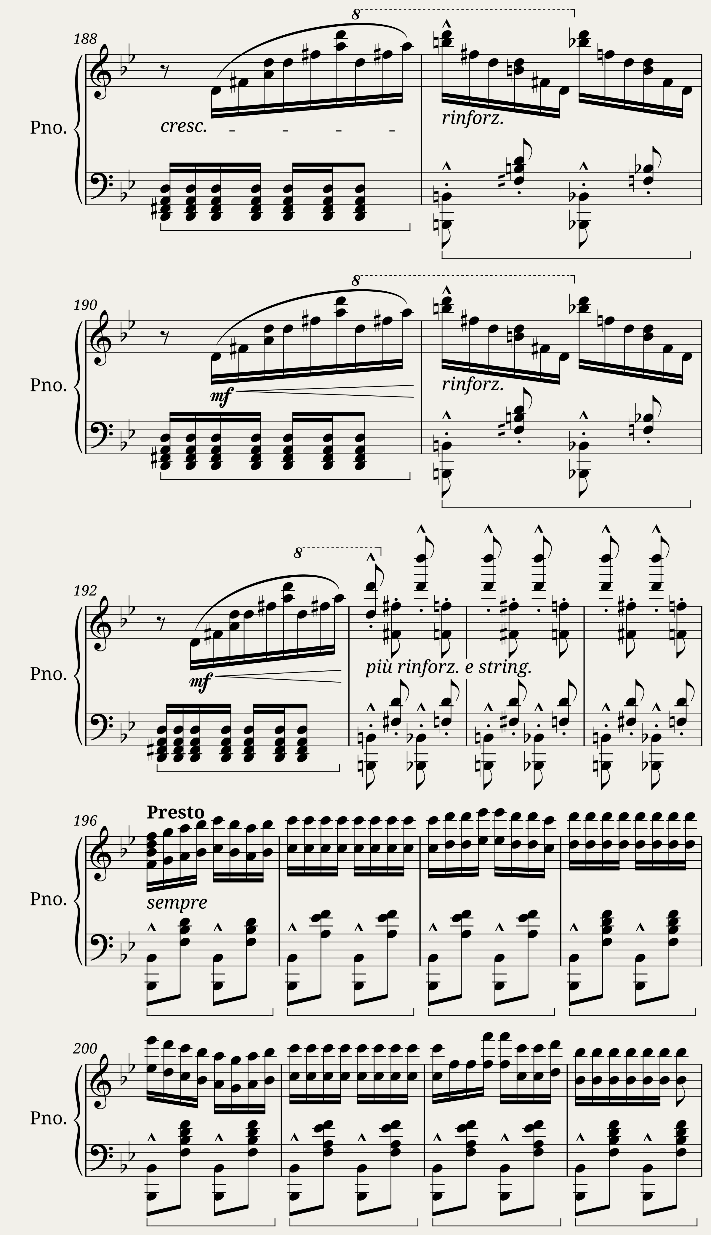 Franz Liszt: Hungarian Rhapsody No.6 in D-flat major — 10/11