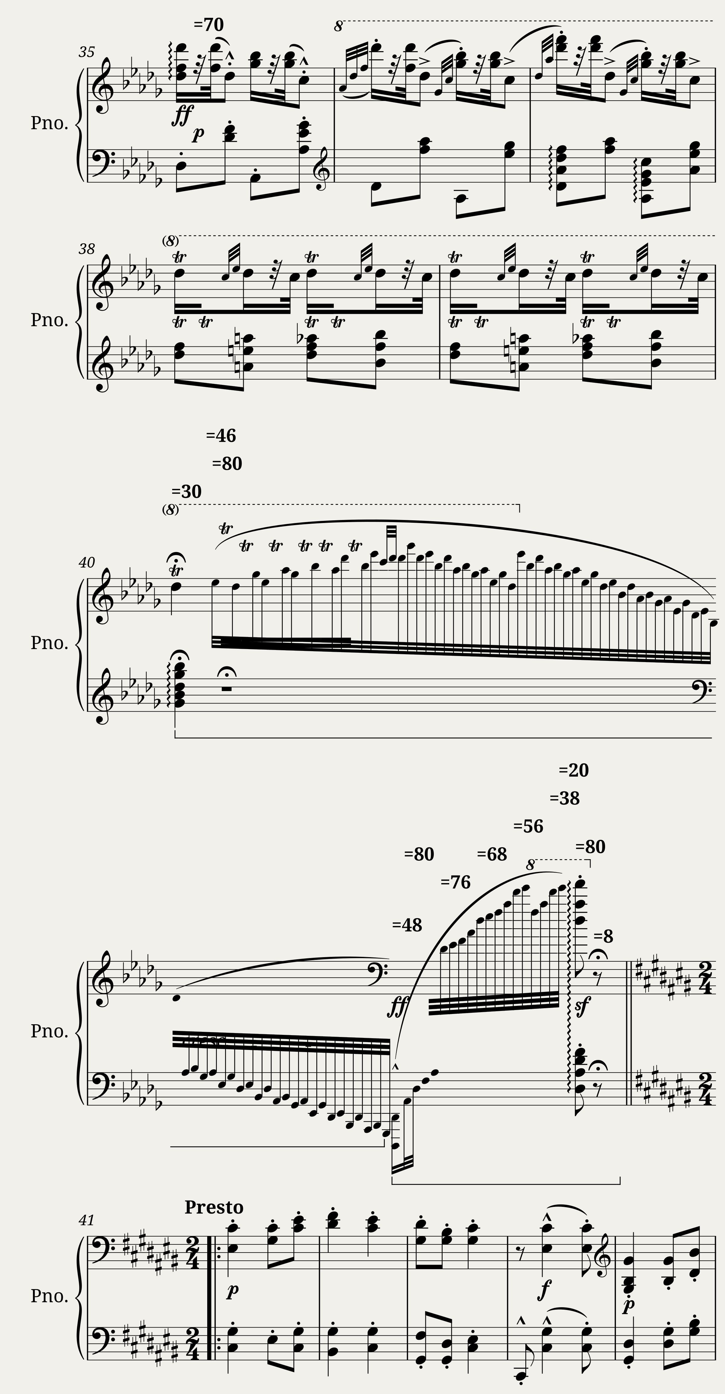 Franz Liszt: Hungarian Rhapsody No.6 in D-flat major — 2/11