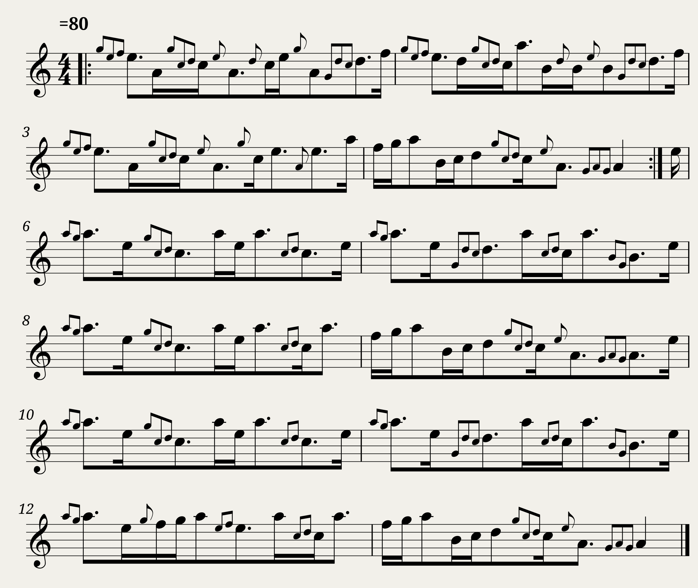 Traditional music - Monymusk 1998.3