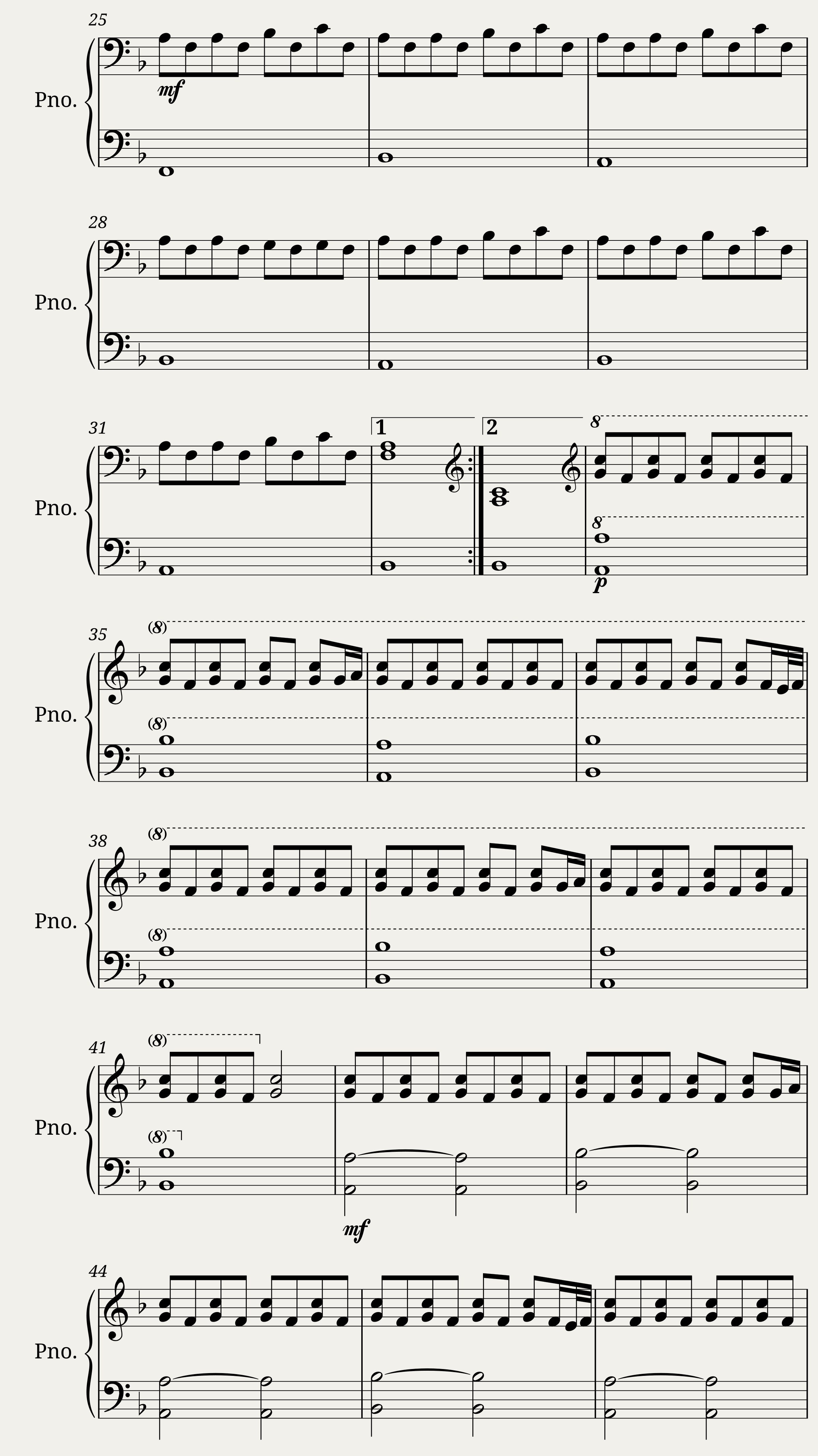 You Know Me -Bethel — 2/3