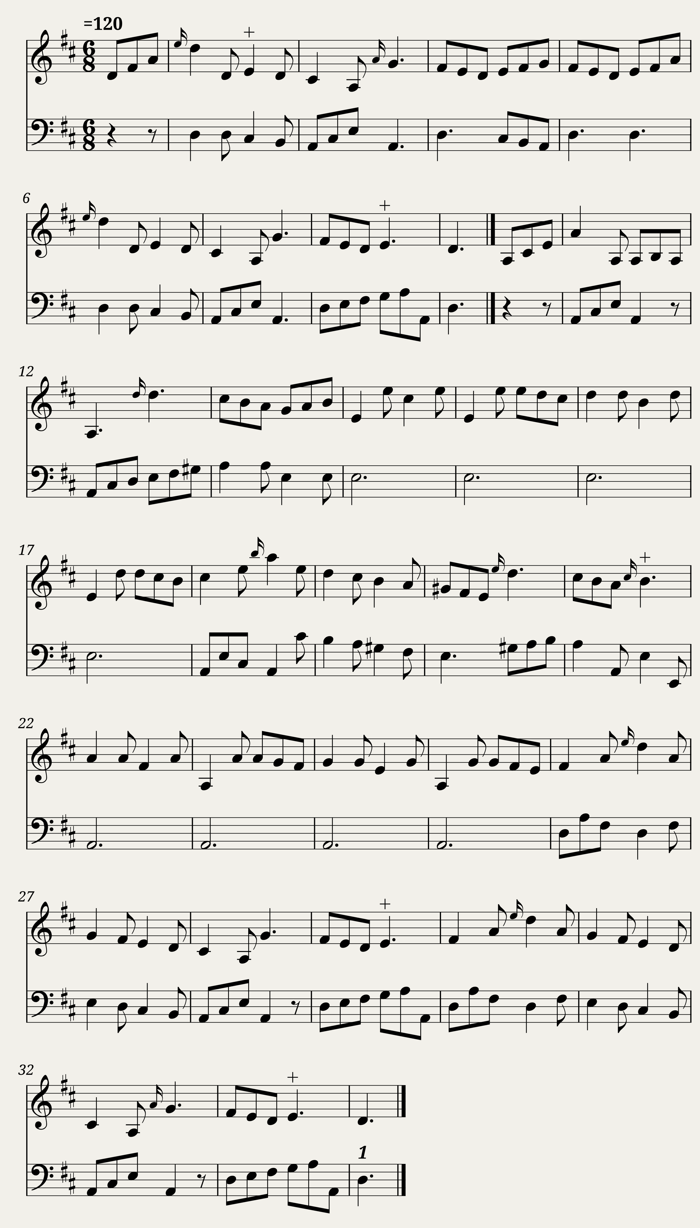 La Champaitre (C.Cd.069)