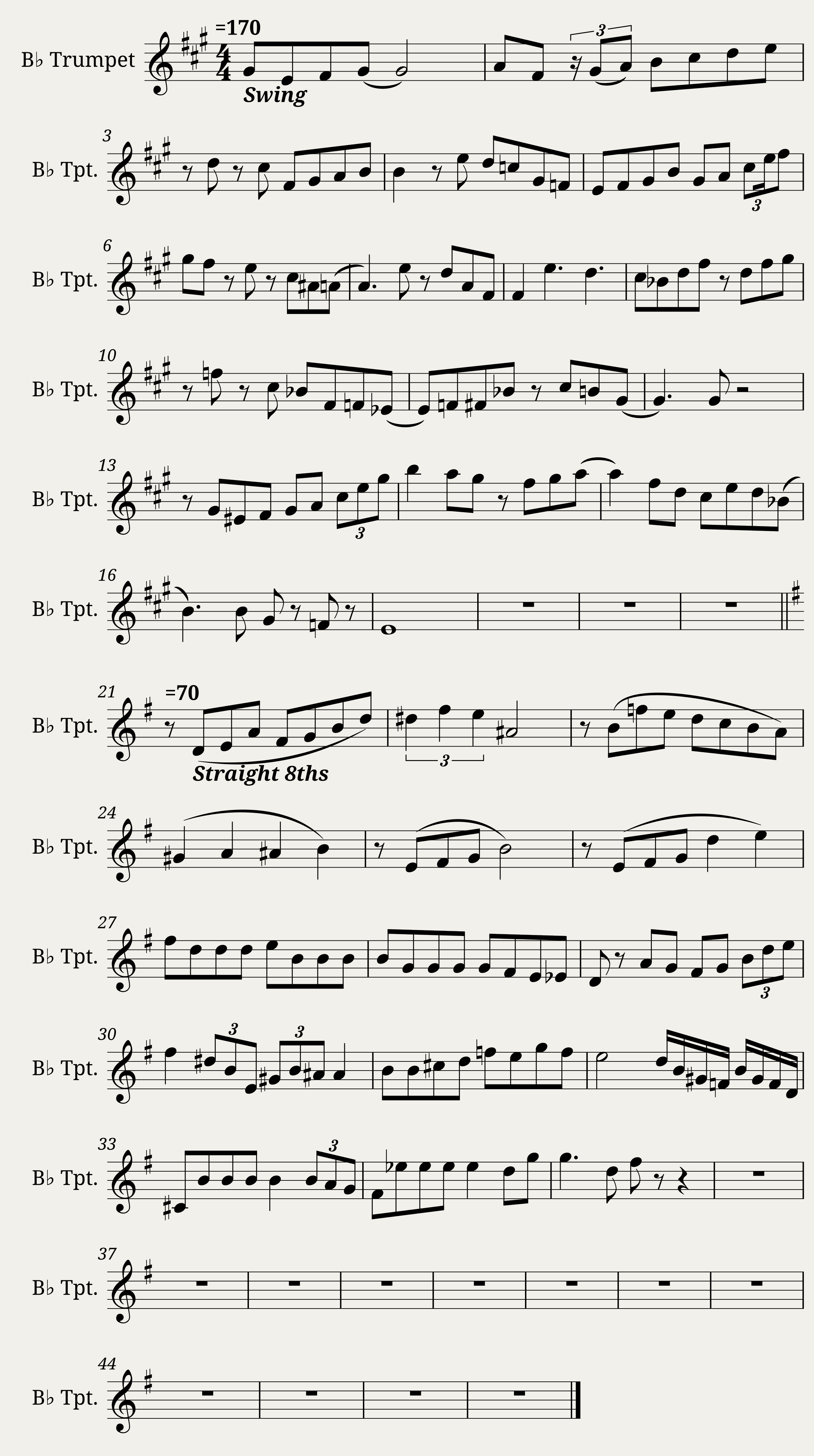 Jazz Edutes Arizona 2020