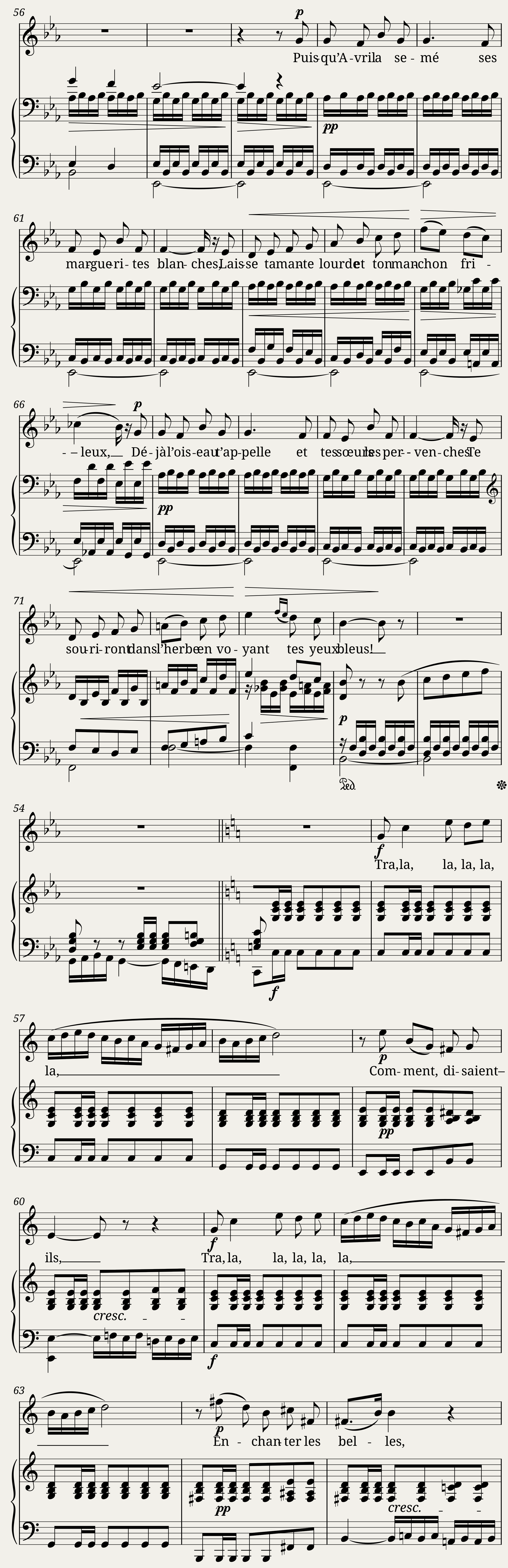 i v vi iv test — 3/3