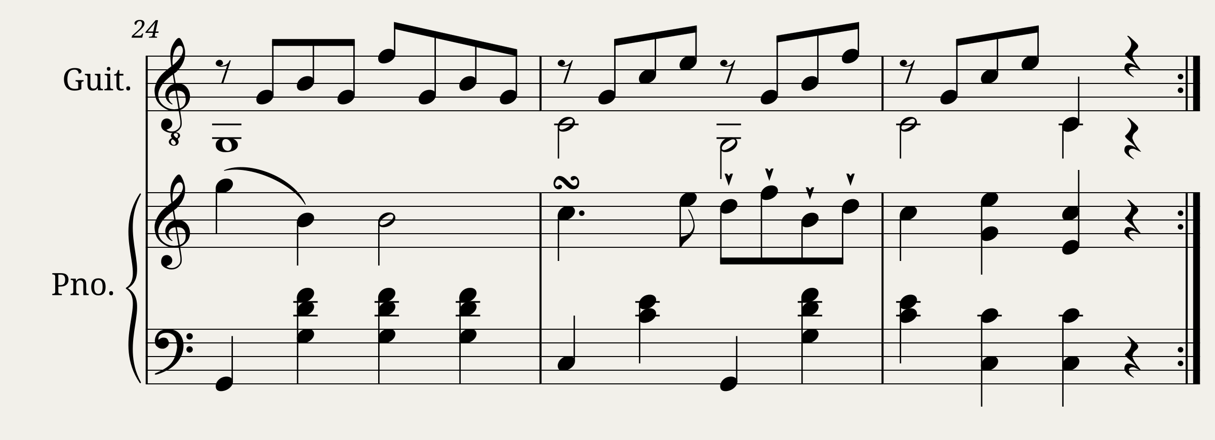 (WIP) Diabelli - Différentes piéces très faciles pour guitare et pianoforte par A. Diabelli Cahier II - Andante — 2/2