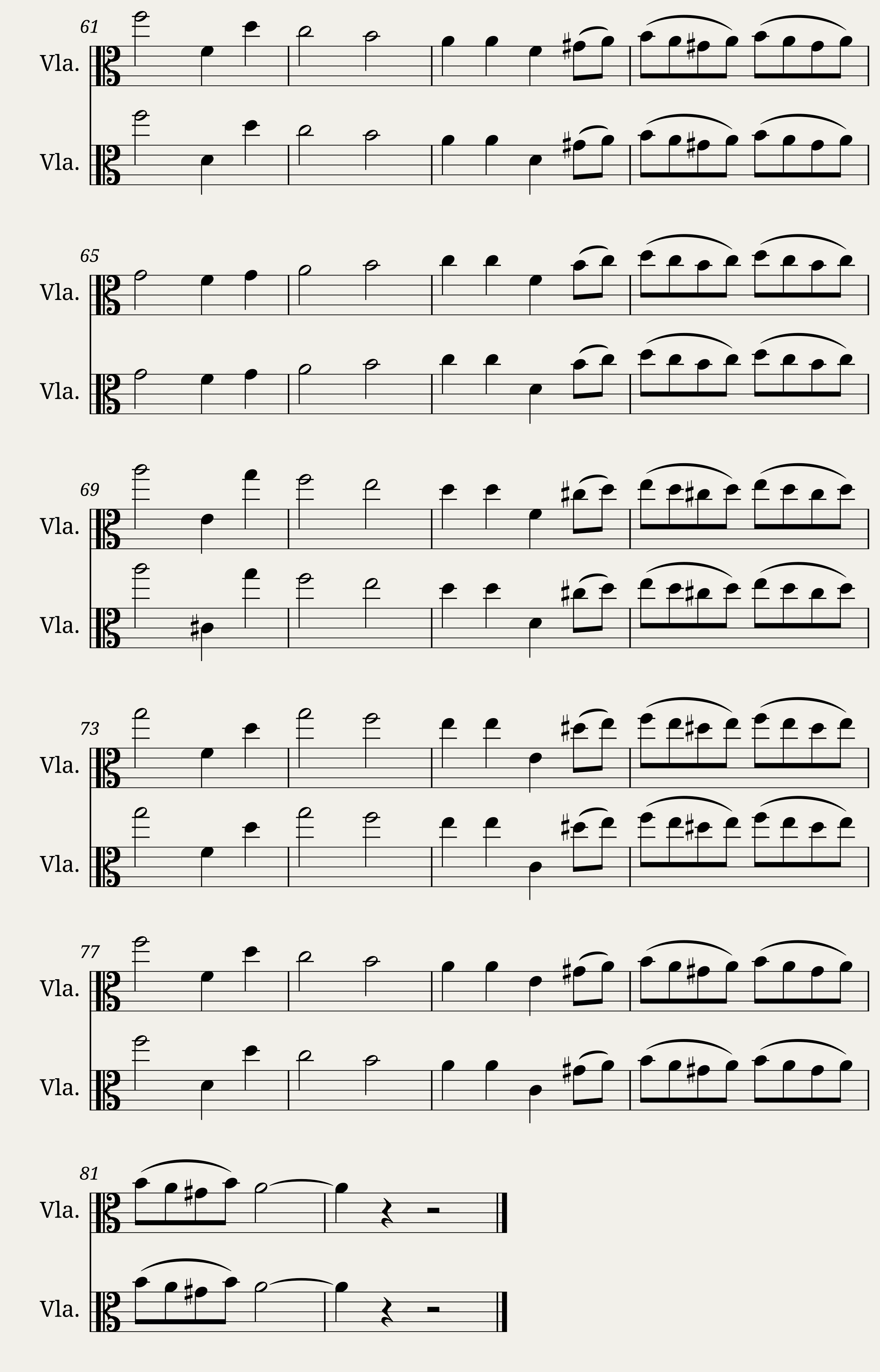 Hungarian Dance No.4 — 3/3