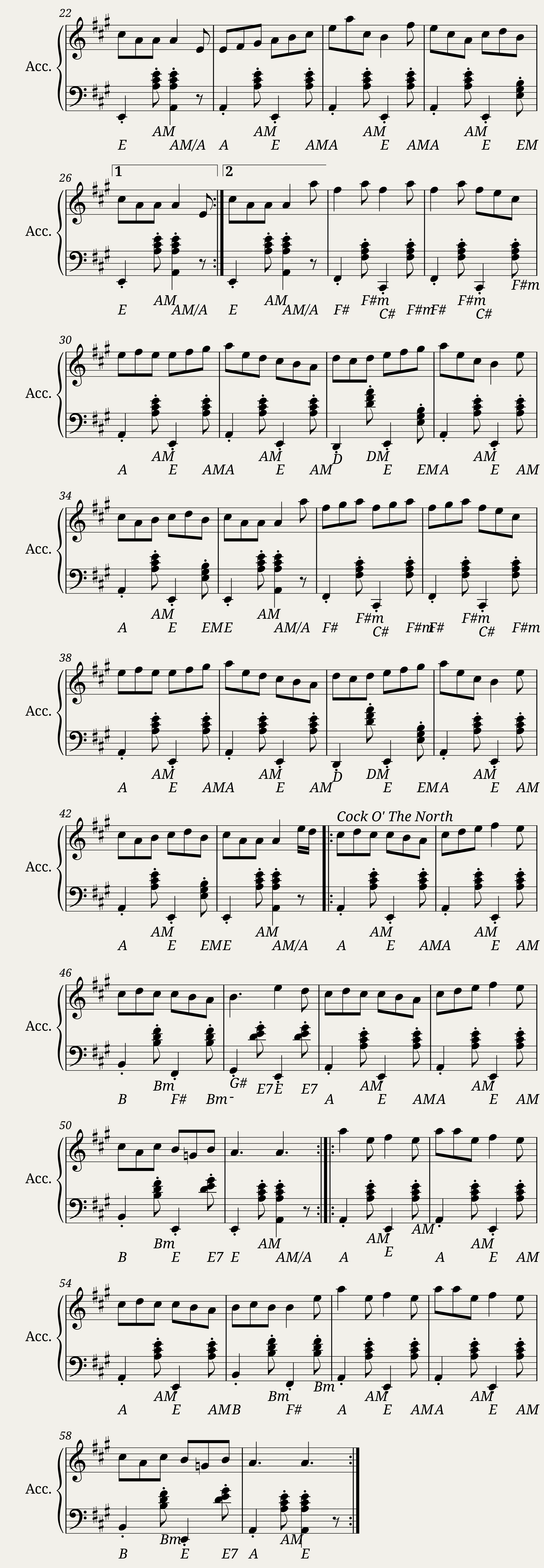 Bonnie Dundee Medley — 2/2