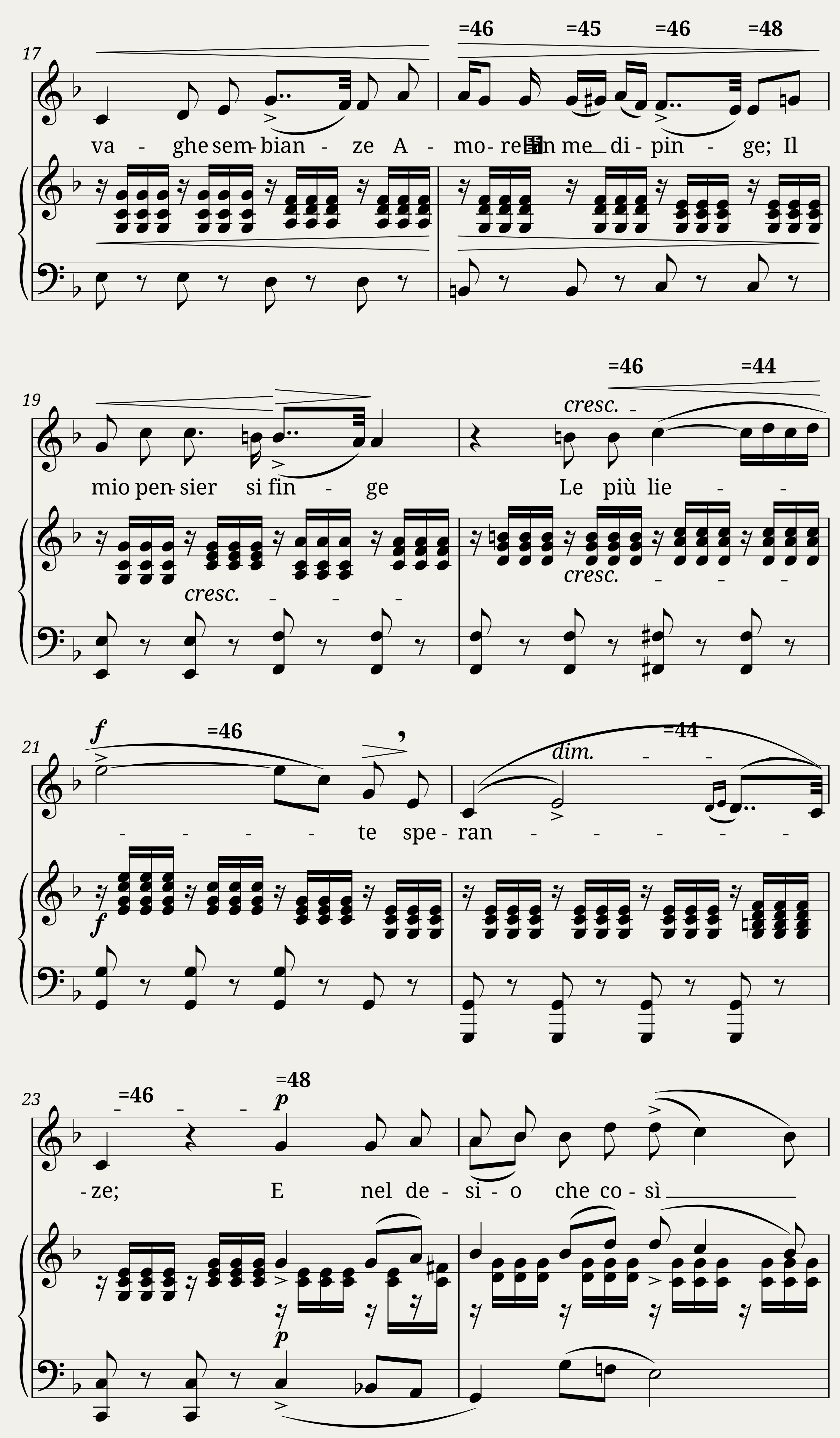 Gluck Christoph Willibald - O del mio dolce ardor Low — 2/4