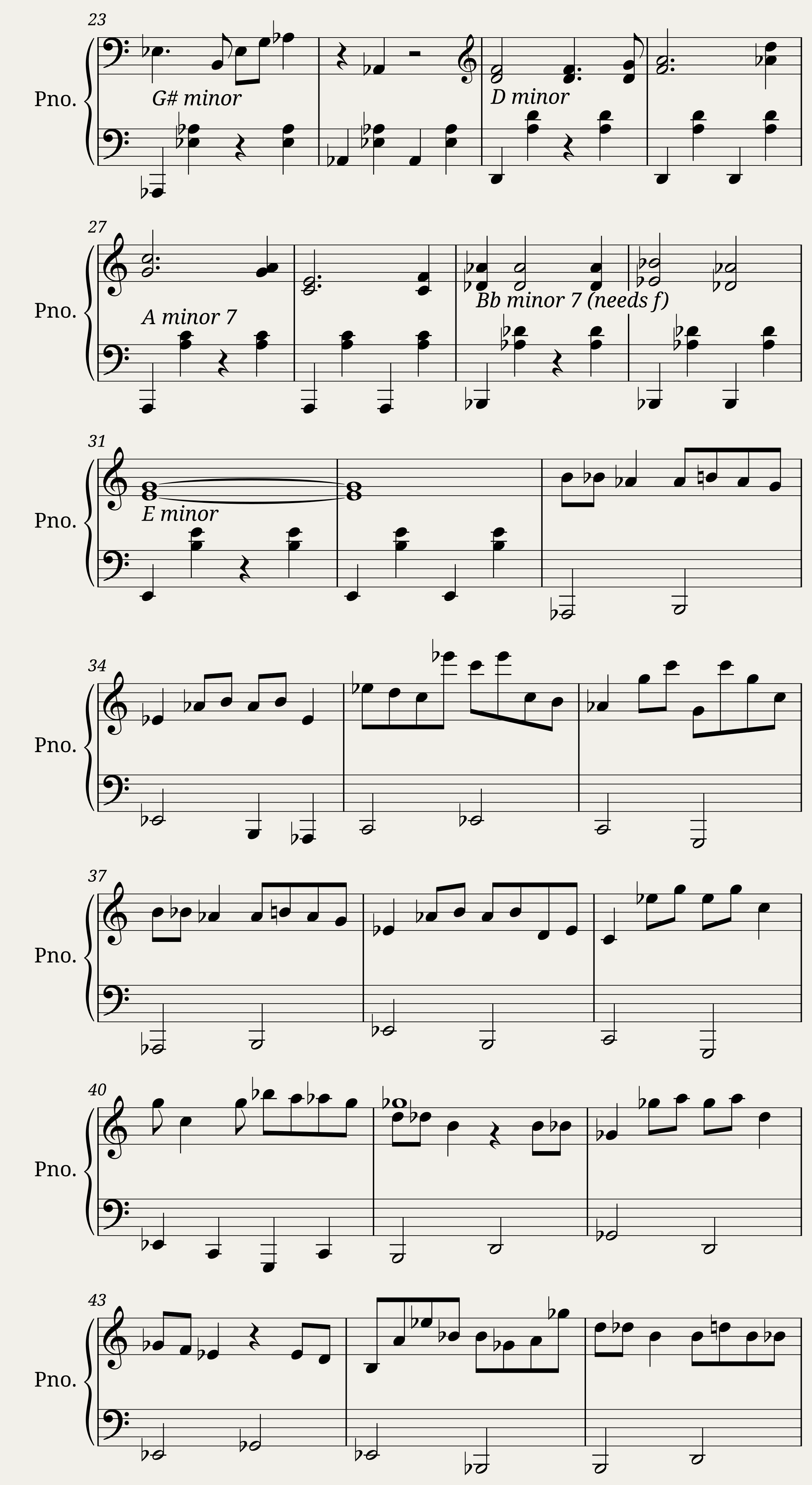 Little Talks (transposed to Eb) — 2/2