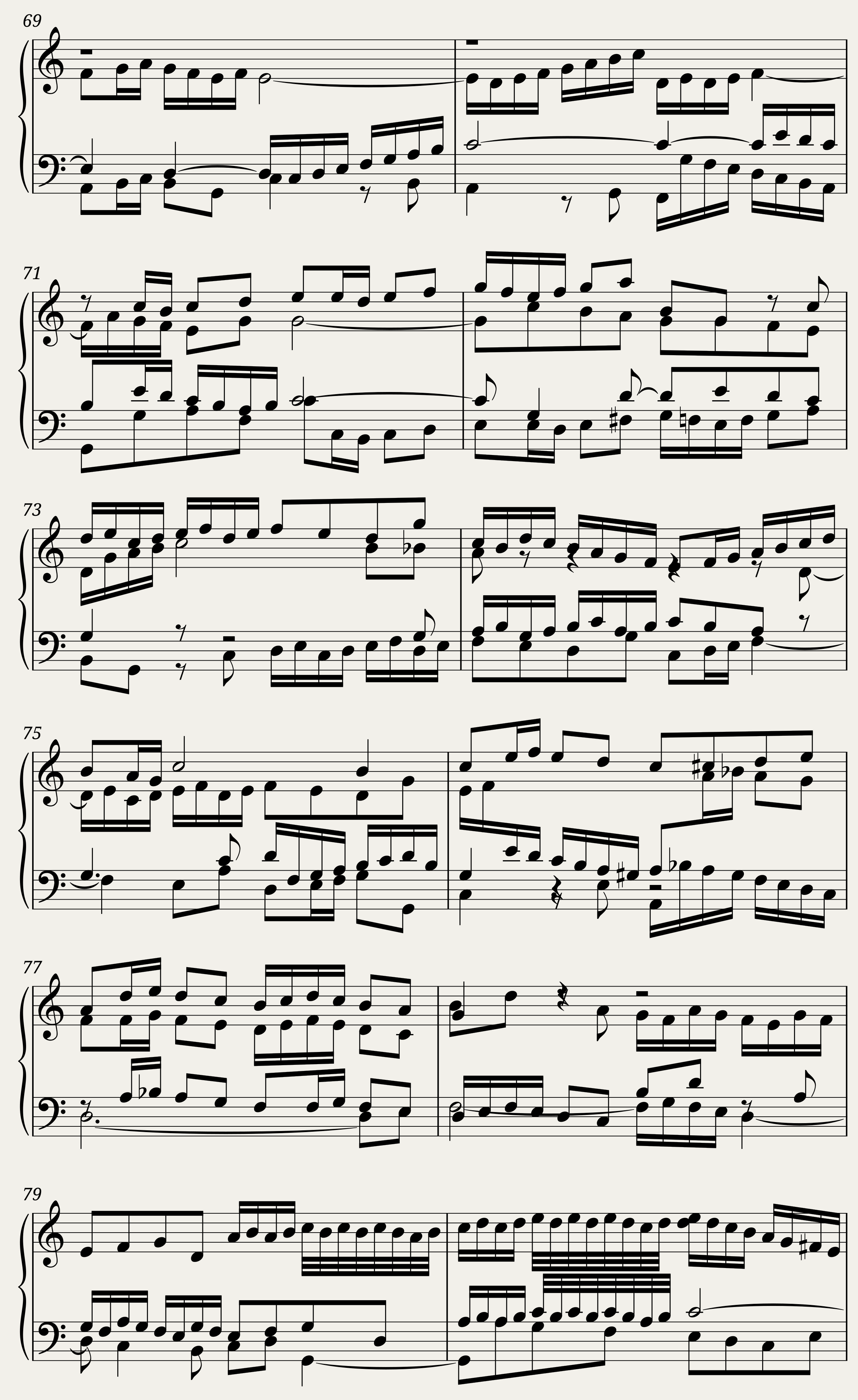 BWV 864: The Well-tempered Clavier Book I - XIX (A = 415 Hz) - Harpsichord sound — 5/5