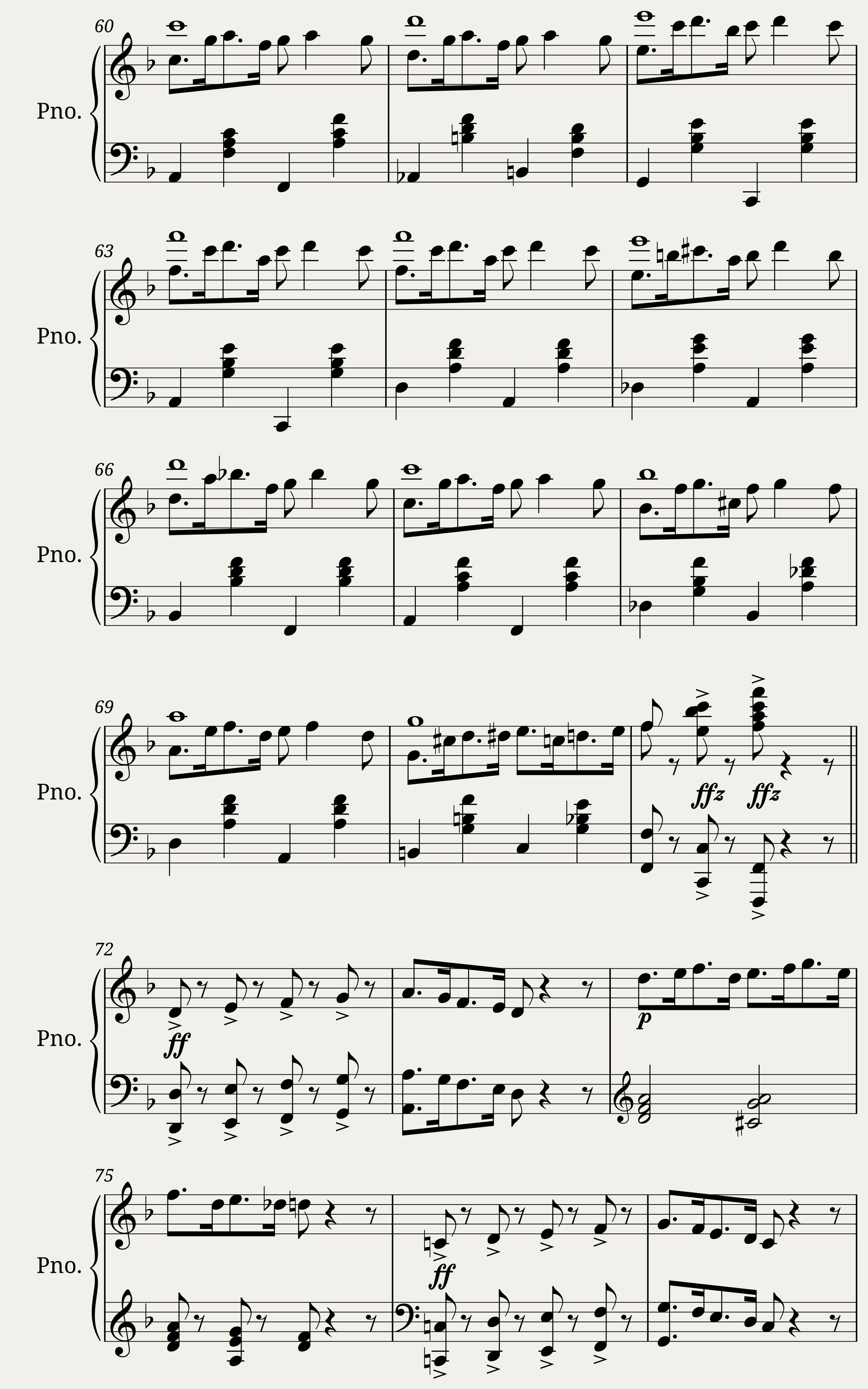Ragging the Scale (1913) — 4/5
