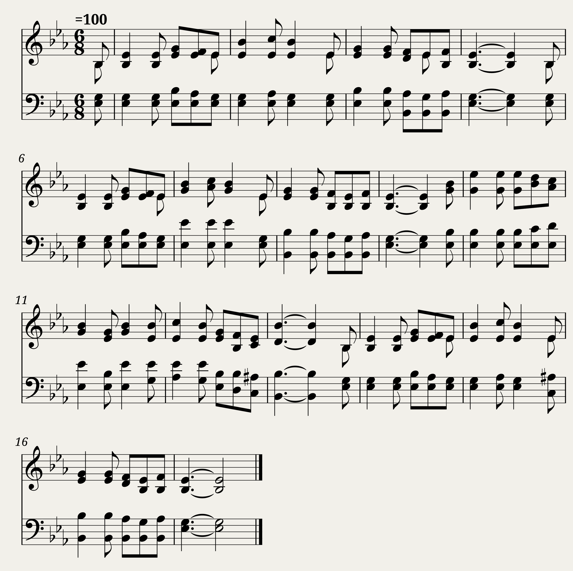 Im glad i counted the cost - Bernal Heights melody by William Henry