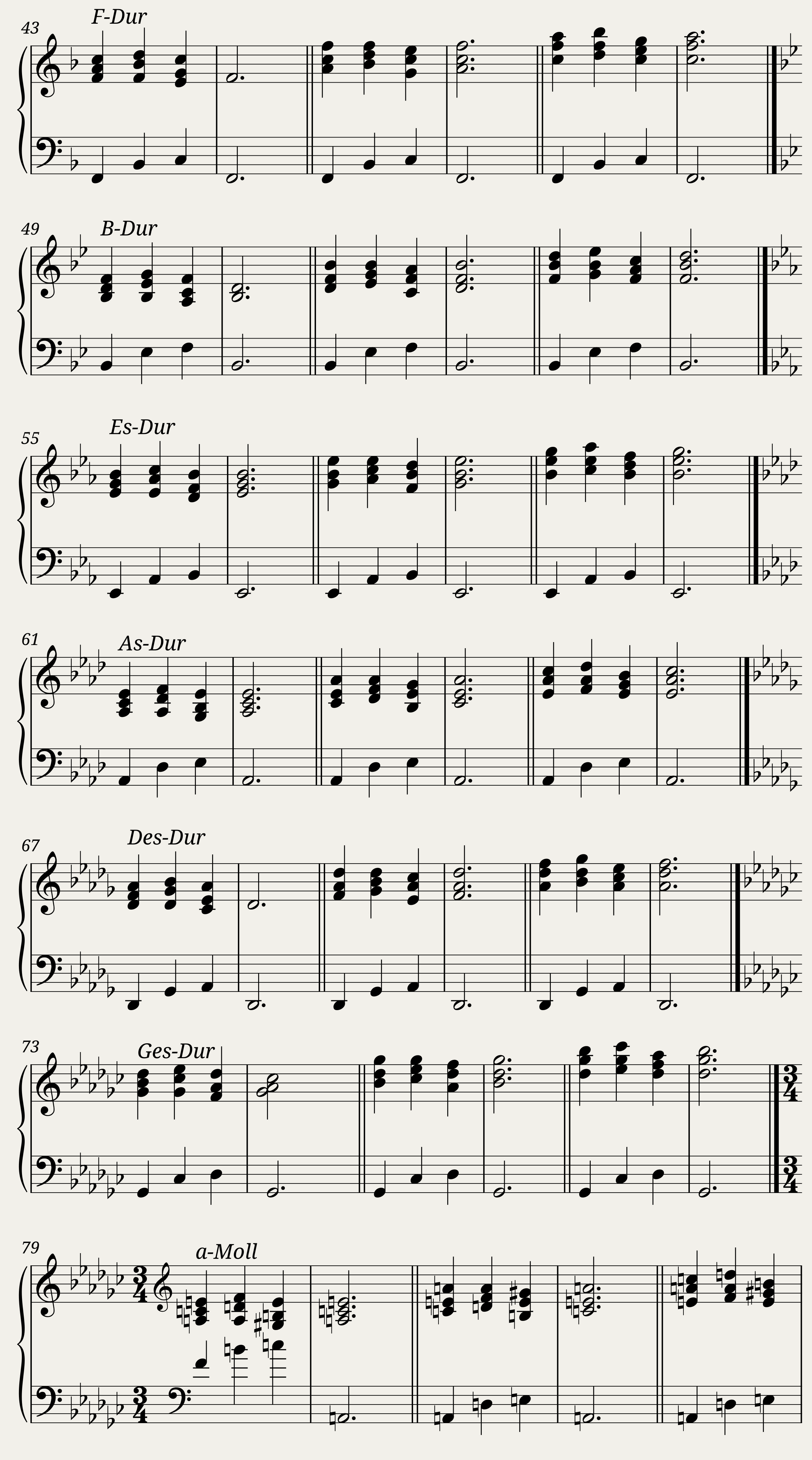 Warlock Peter - Songs No.1 - Whenas the rye reach to the chin — 2/2