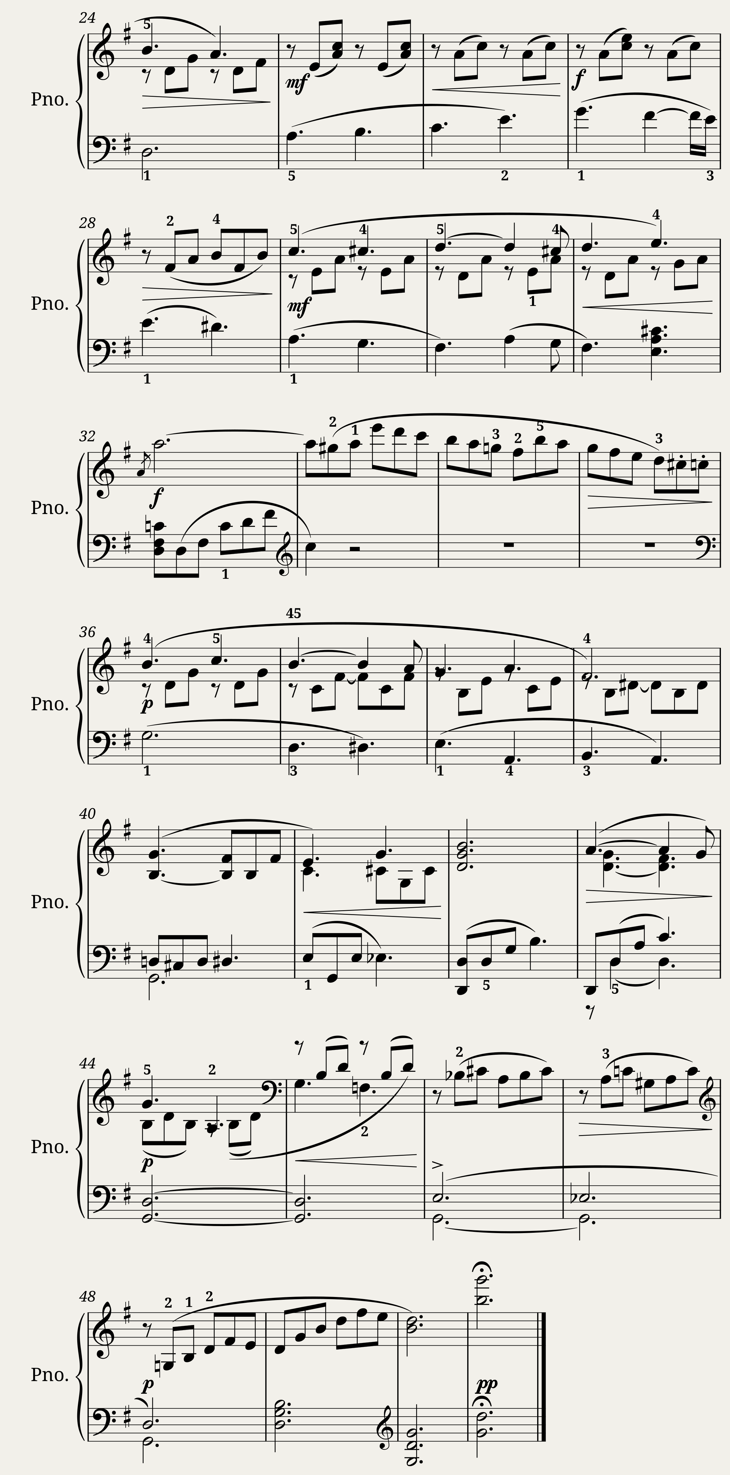 Am Abend (In the evening Au soir Por la tarde) Op 88 No 2 — 2/2
