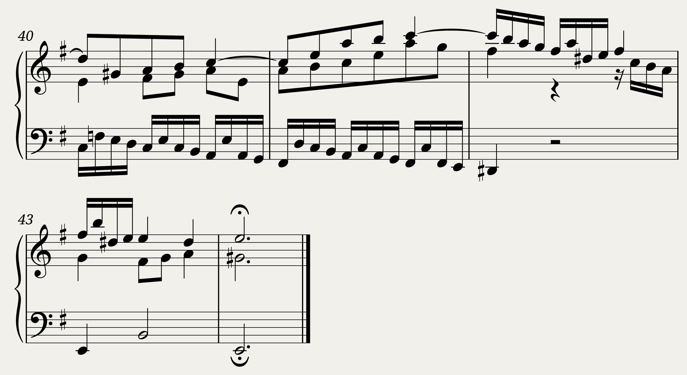 BWV 793 Sinfonia VII — 2/2