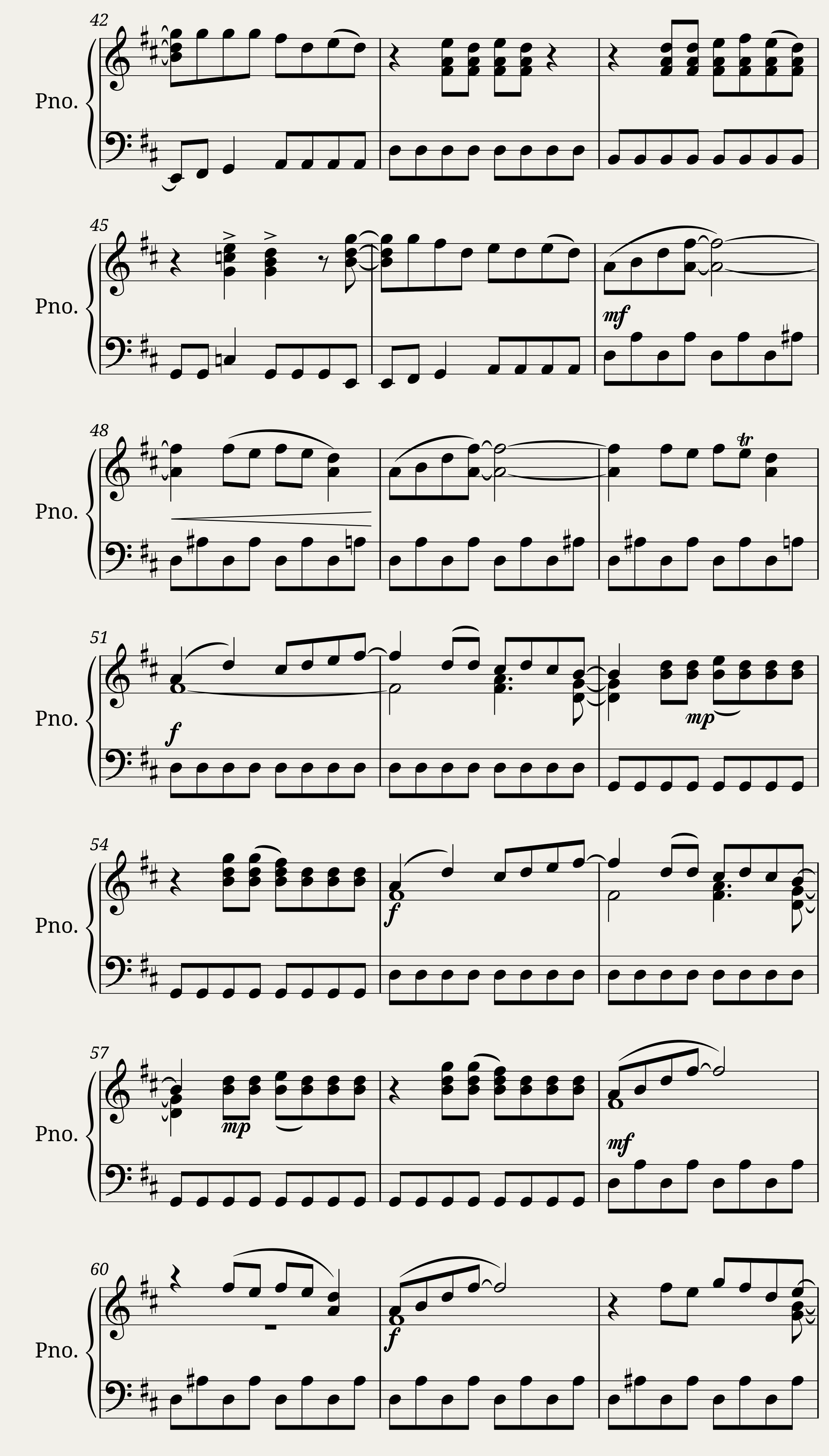 Nocturne in C minor — 3/4