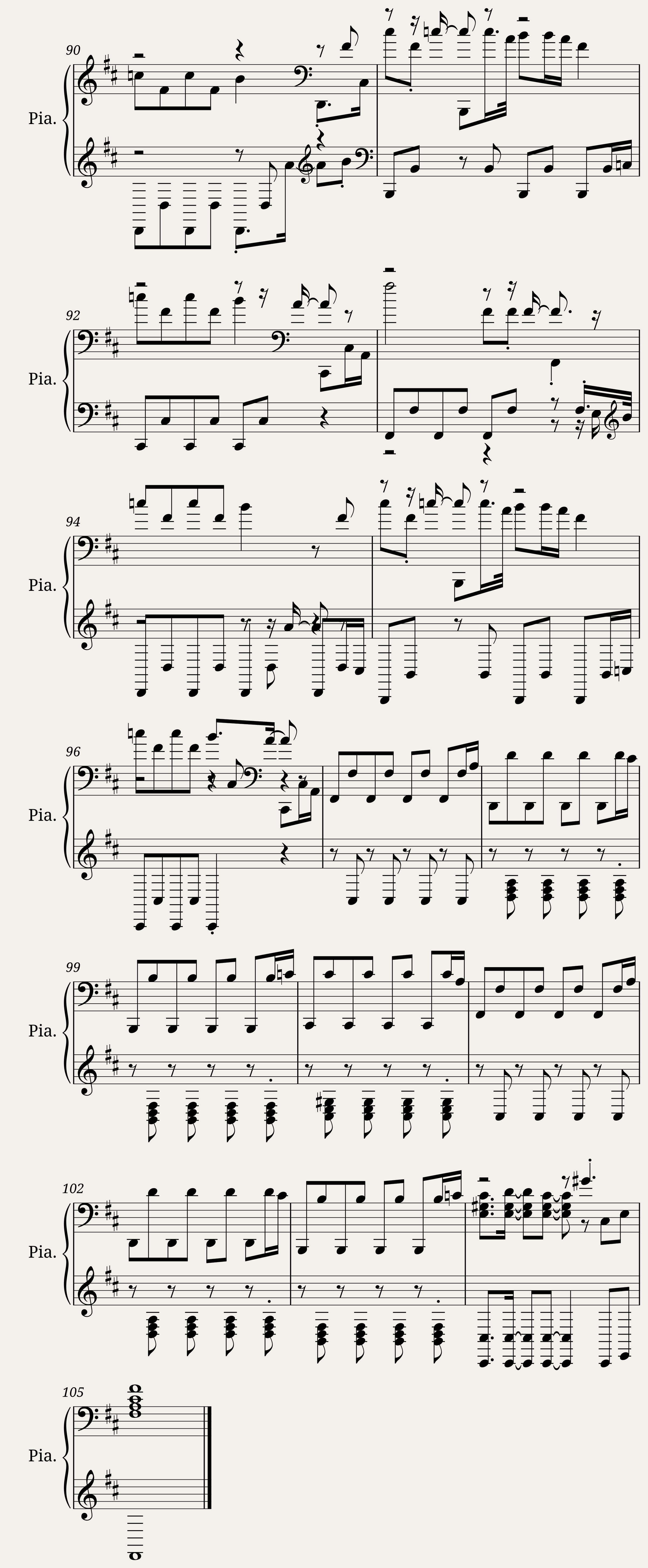 Catgroove (Piano Solo) — 6/6