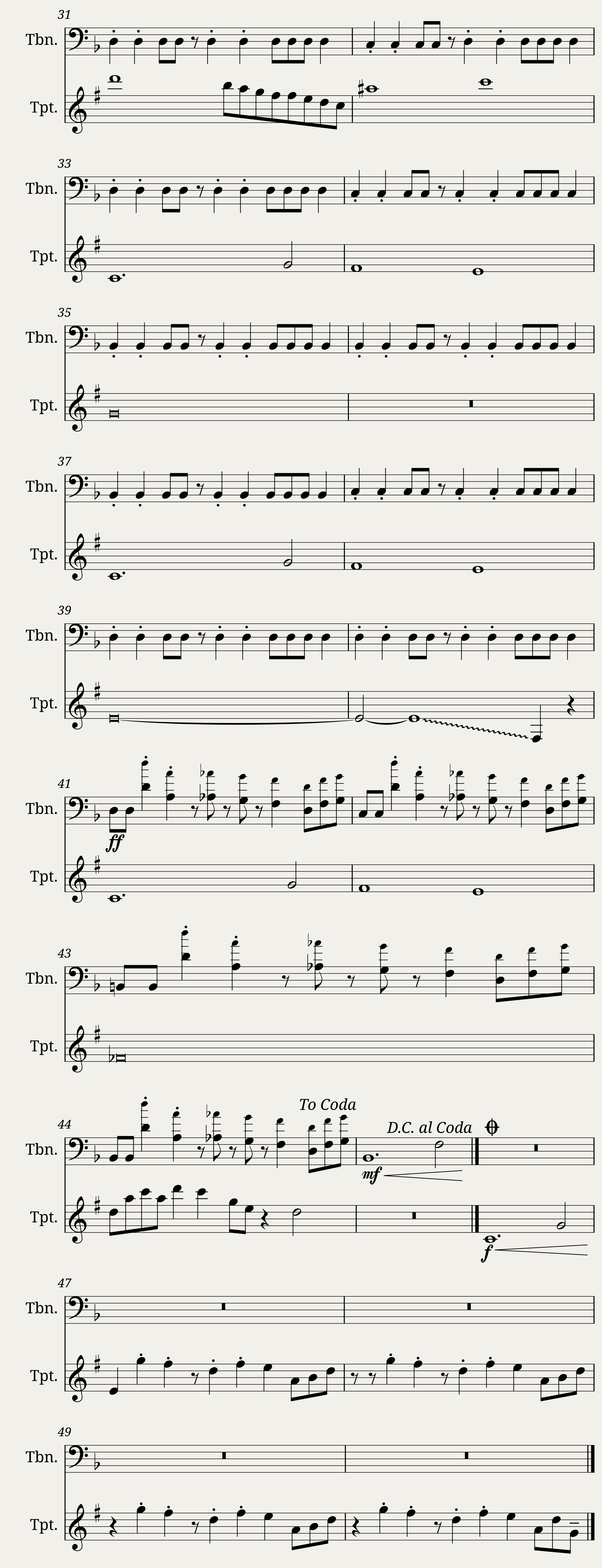 Megalovania — 4/4