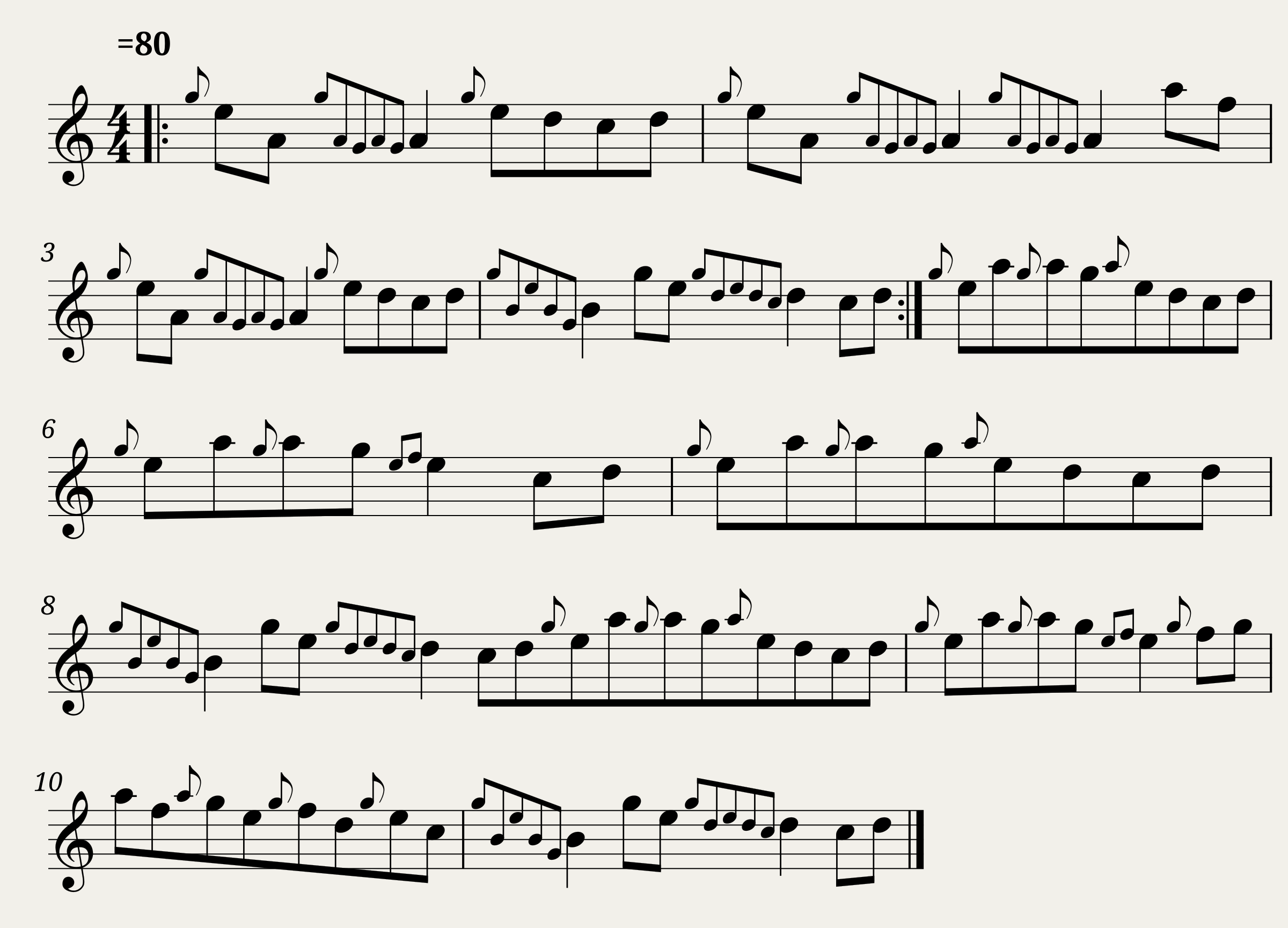 Traditional music - Within a Mile of Dublin Arr. by T. Tully