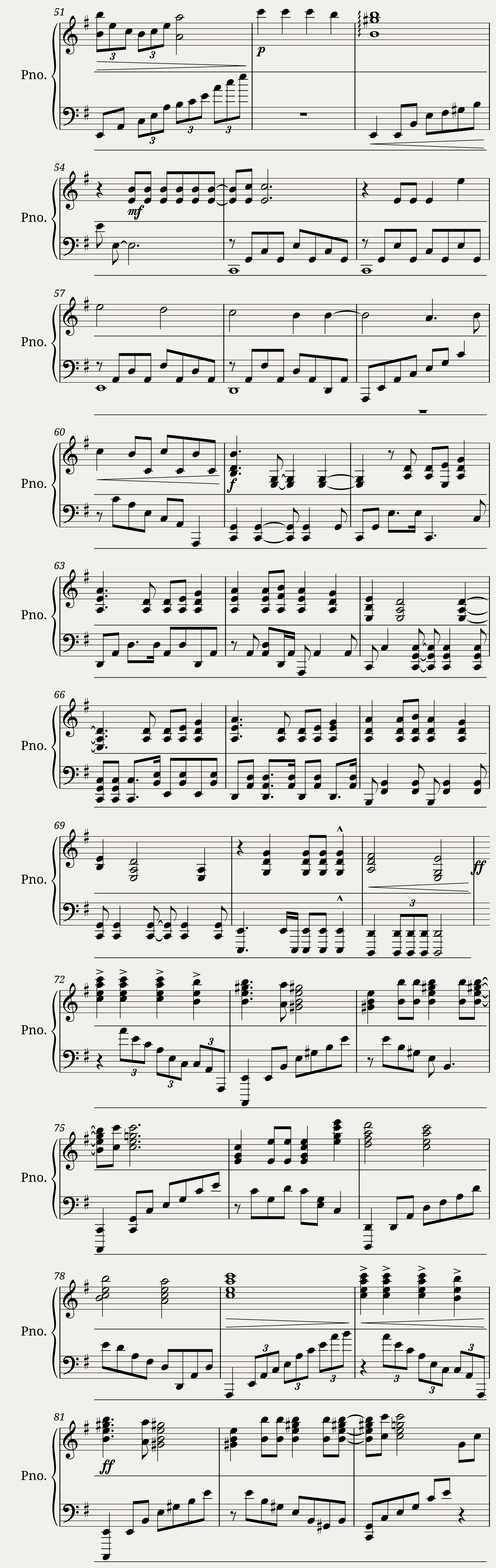 Chaotic melody? — 4/6