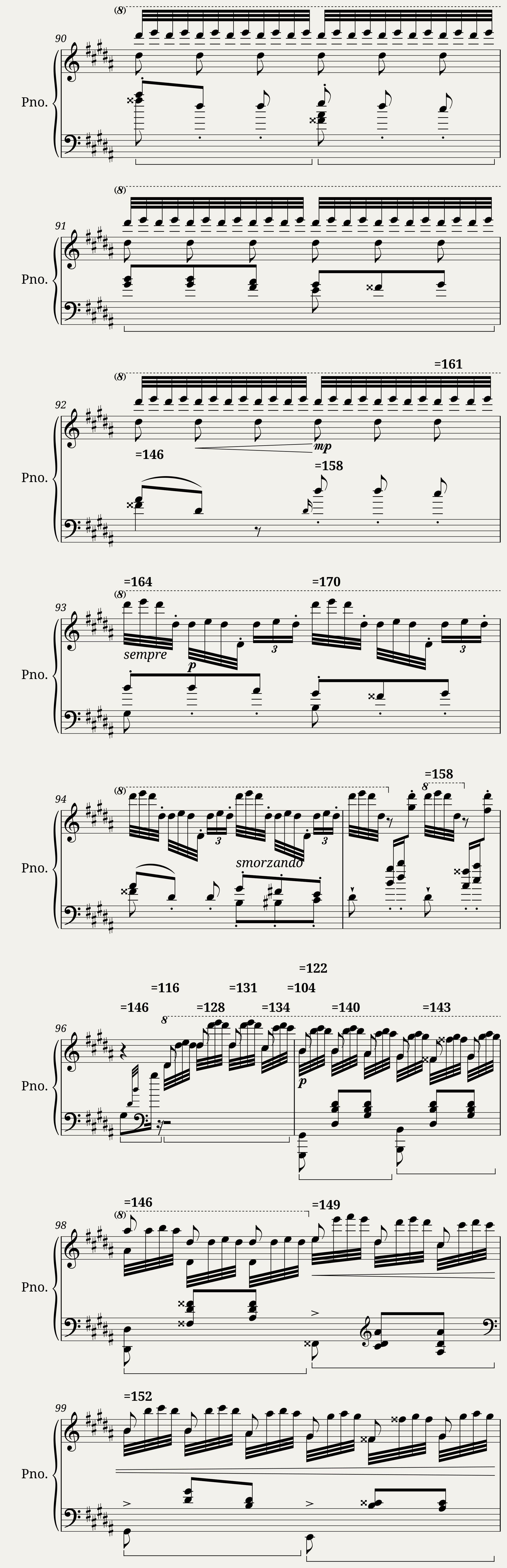 La Campanella - Grandes Etudes de Paganini No. 3 - Franz Liszt — 10/15