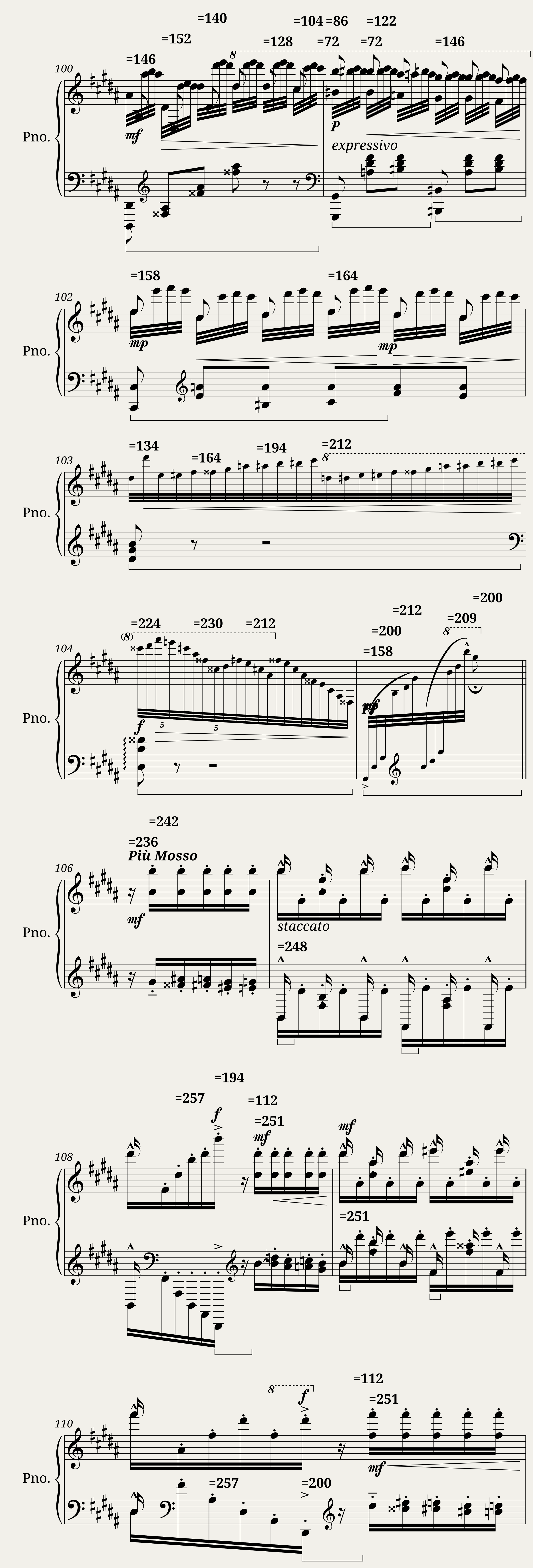 La Campanella - Grandes Etudes de Paganini No. 3 - Franz Liszt — 11/15