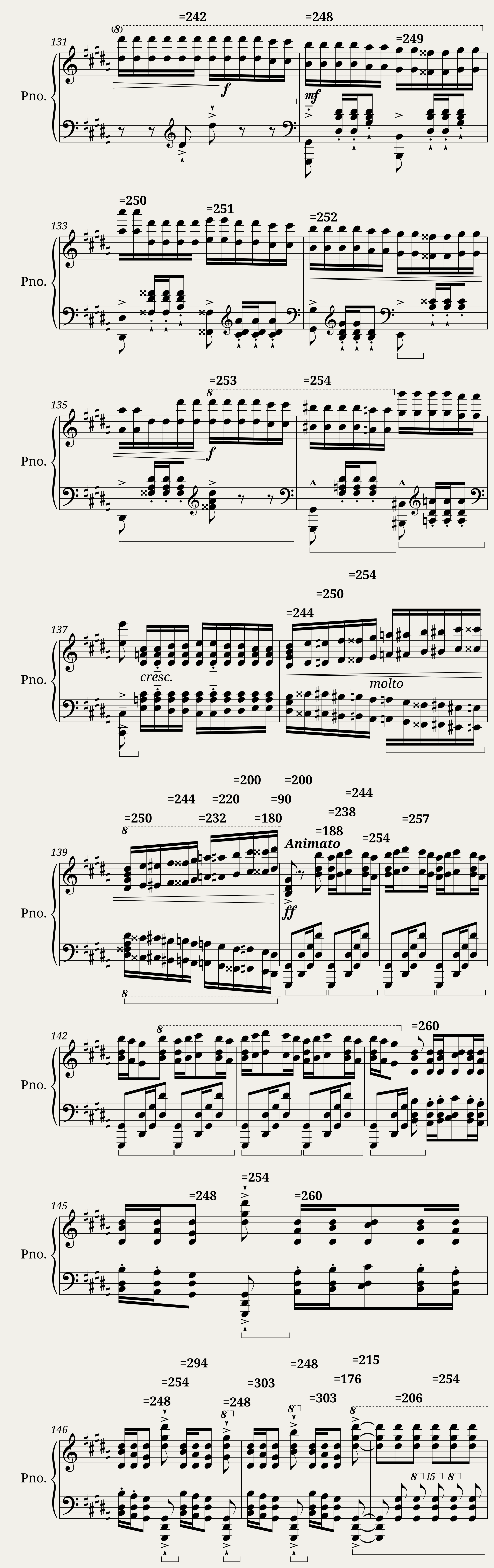 La Campanella - Grandes Etudes de Paganini No. 3 - Franz Liszt — 14/15