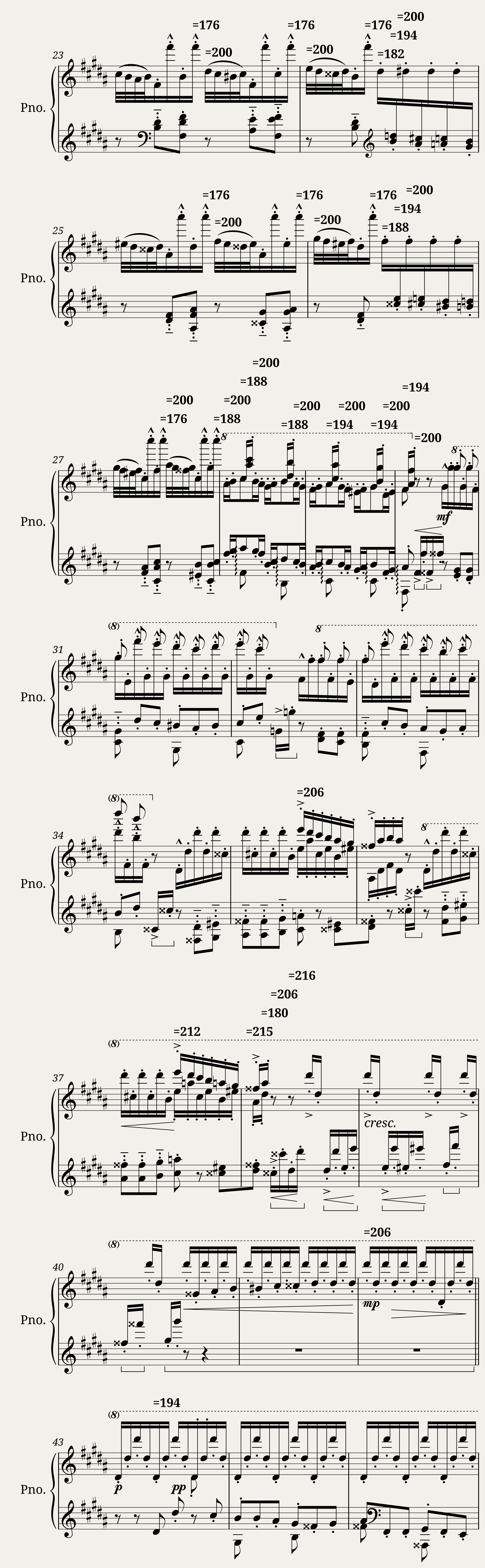 La Campanella - Grandes Etudes de Paganini No. 3 - Franz Liszt — 3/15
