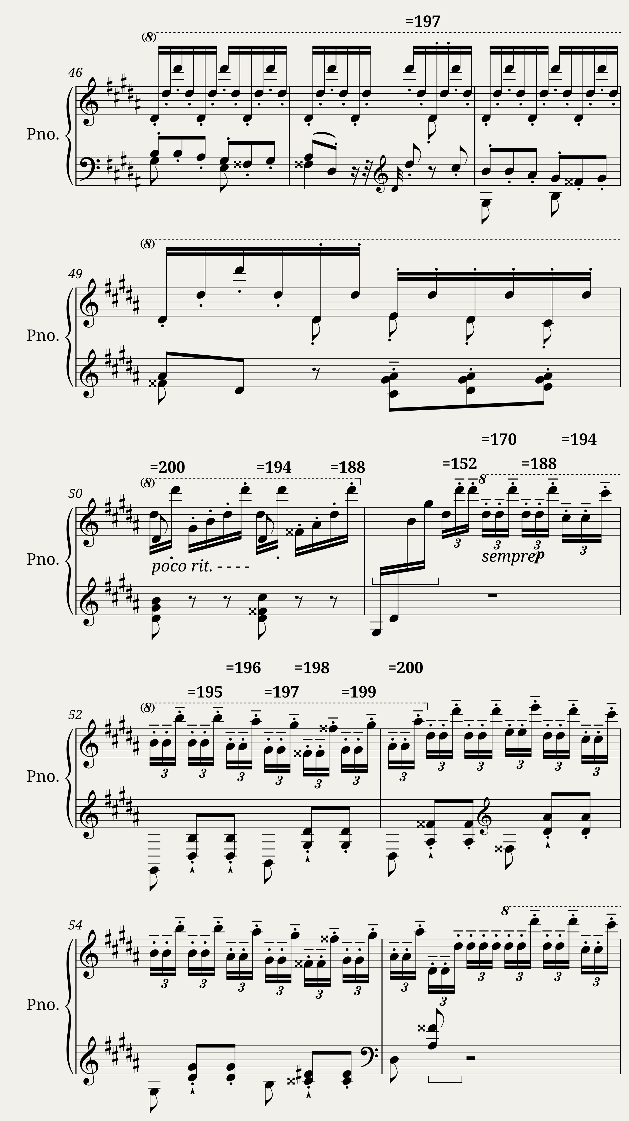 La Campanella - Grandes Etudes de Paganini No. 3 - Franz Liszt — 4/15