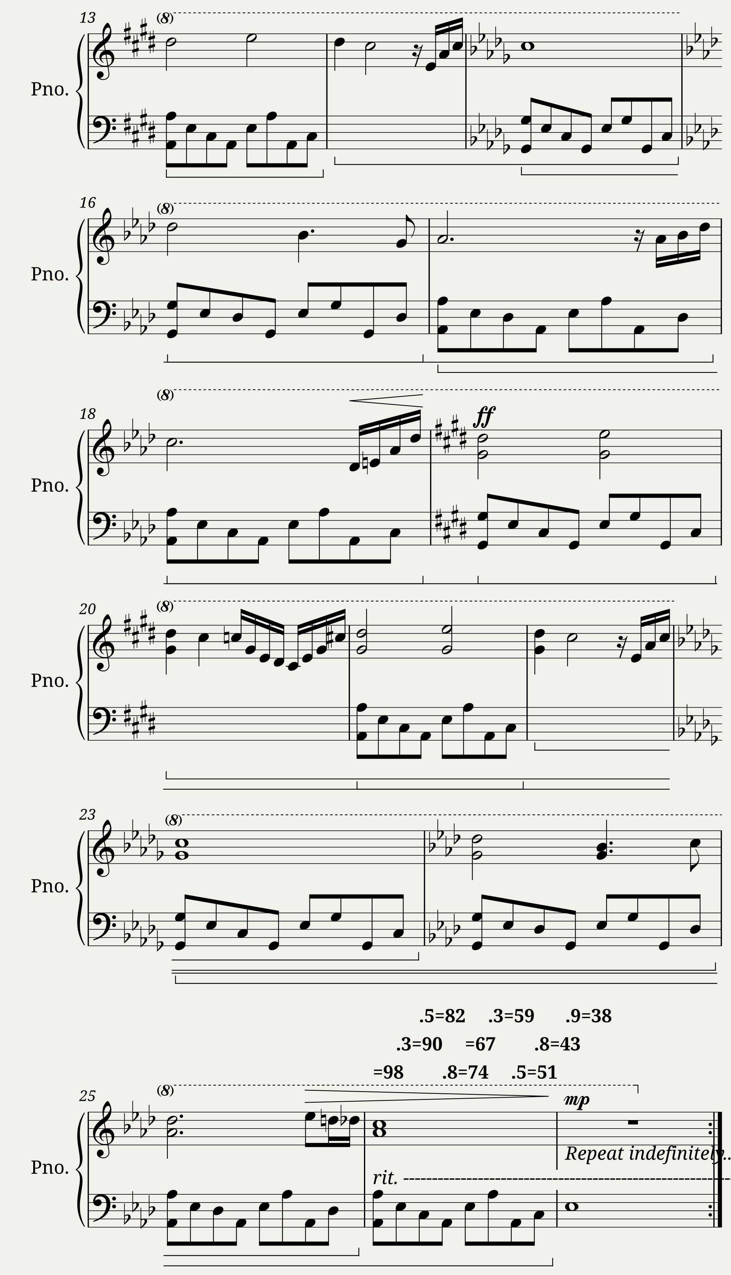Title - Ragnarok Online — 2/2