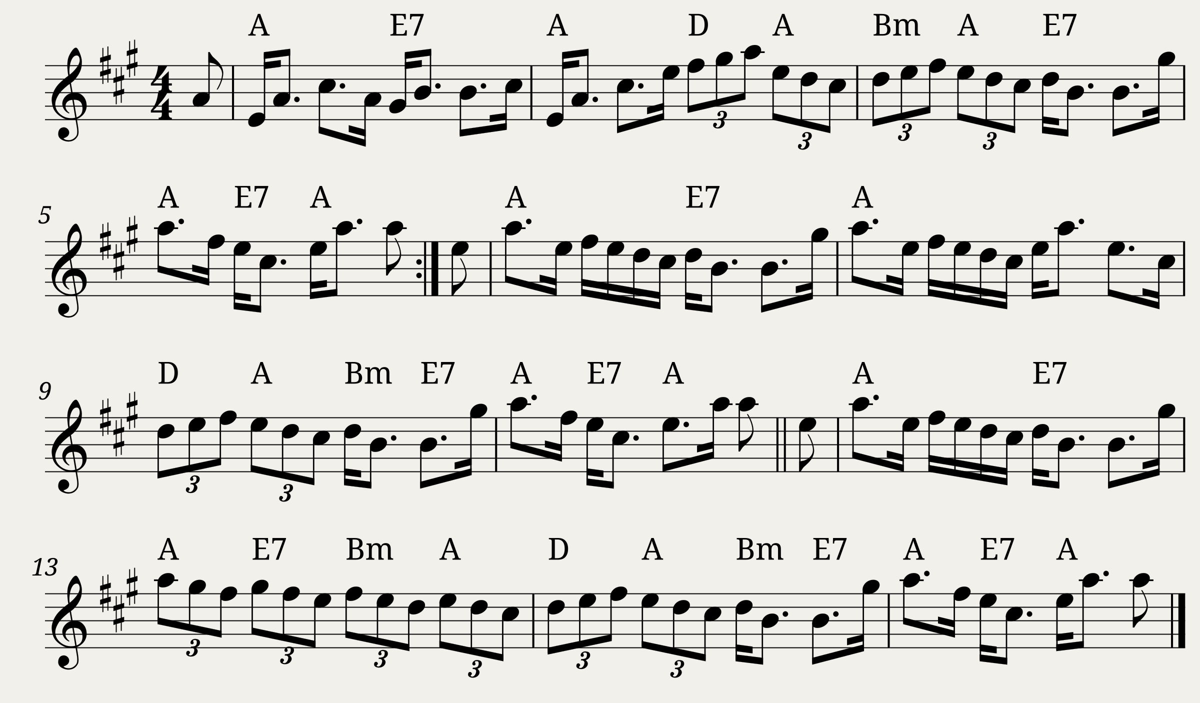 Traditional music - Howard's Strathspey