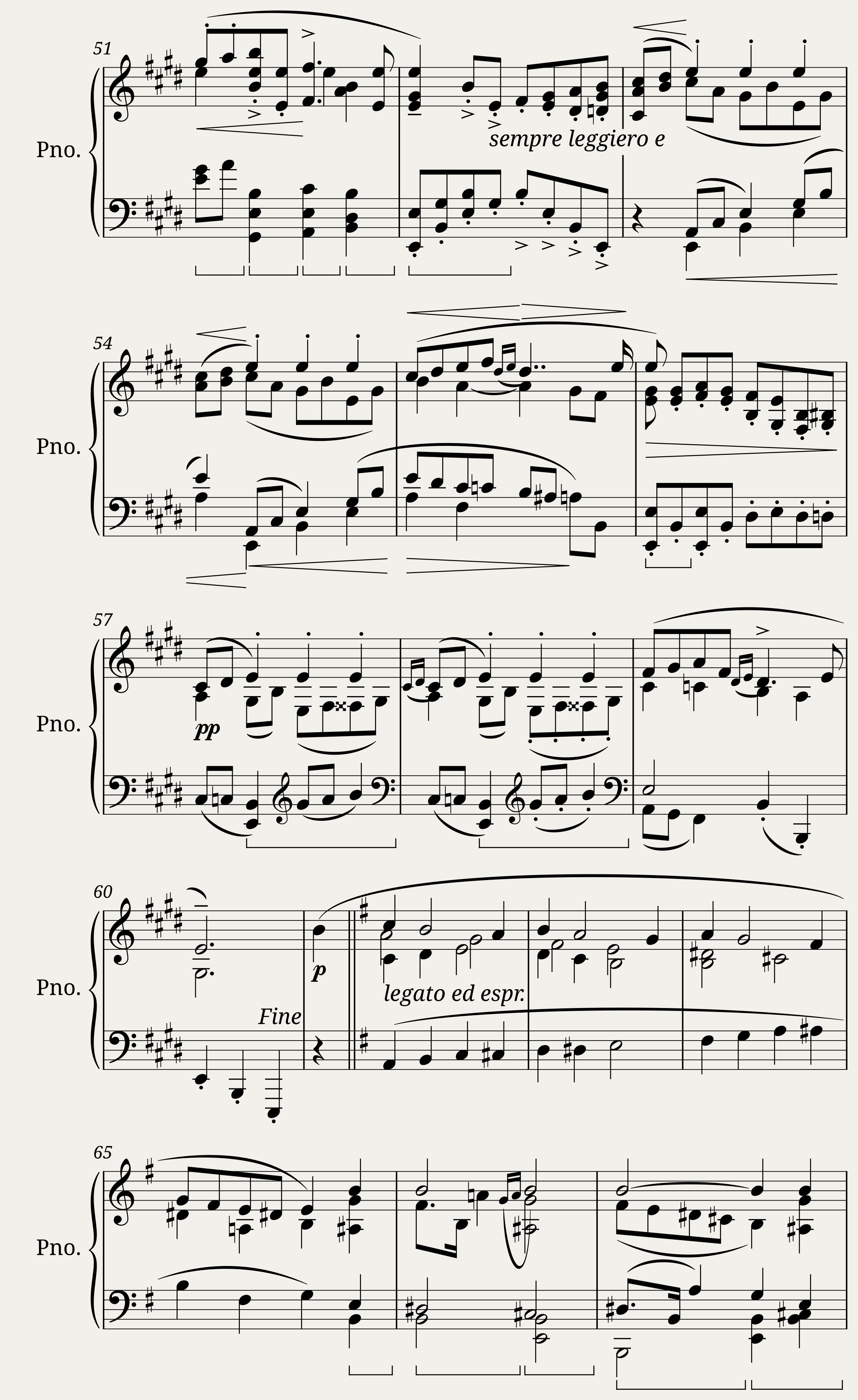 Renaissance Suite - II Rigaudon {Rameau} - Leopold Godowsky — 4/6