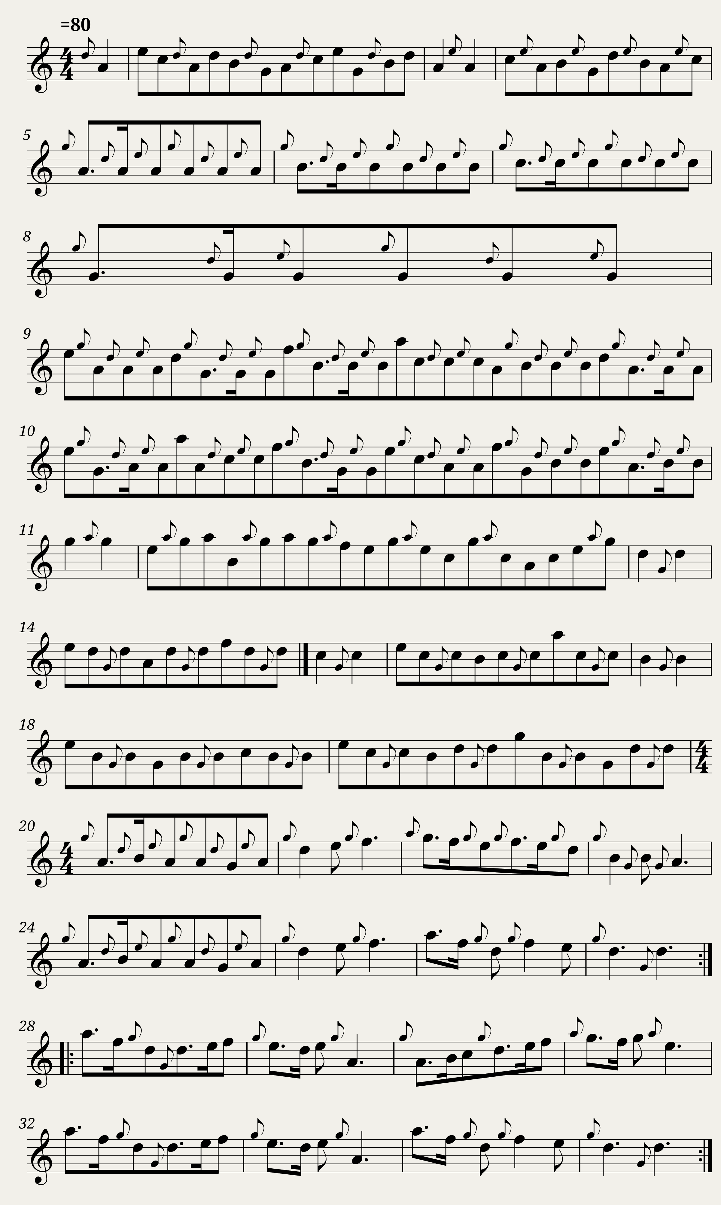 Exercises - Page 4