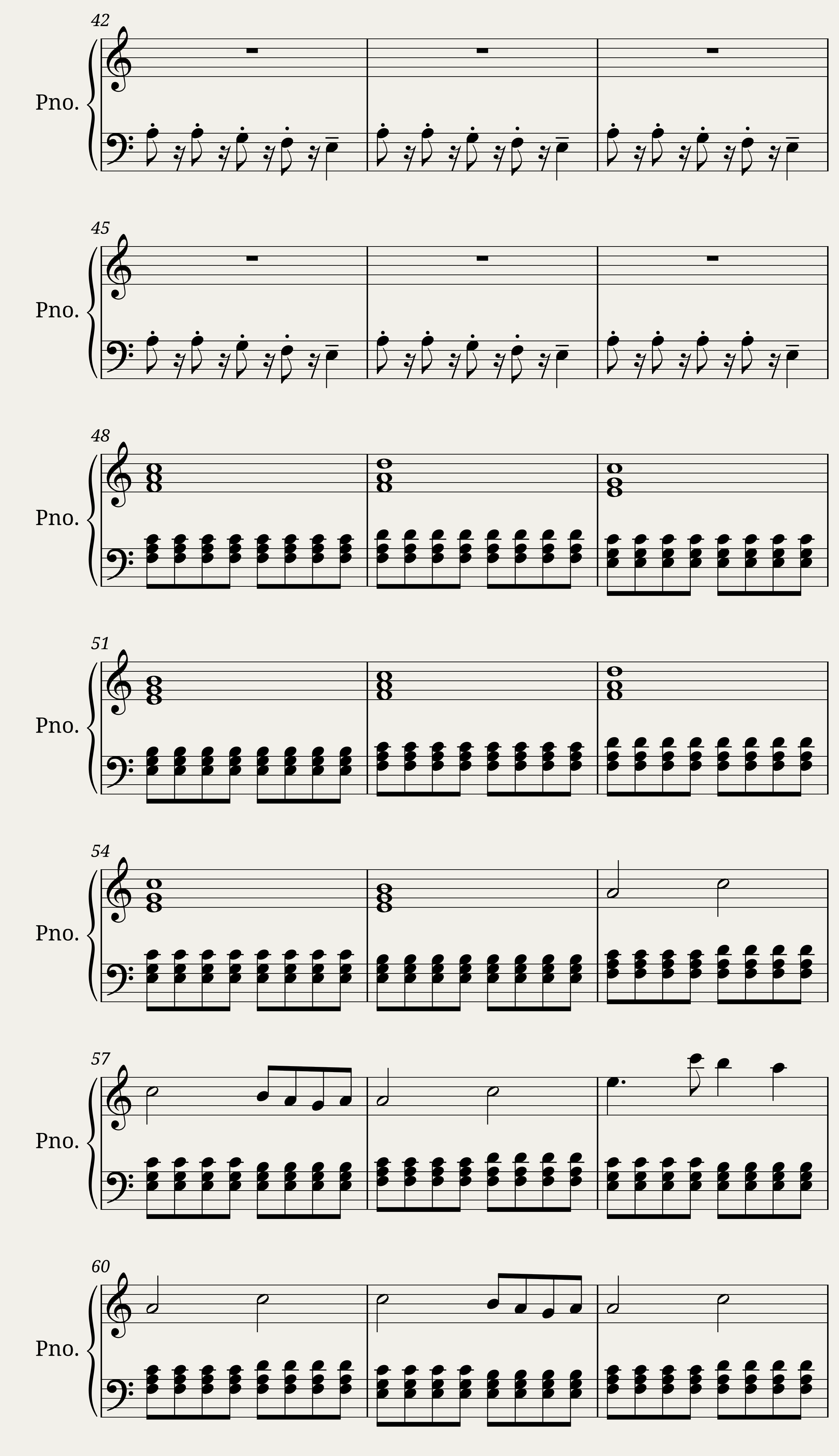 Games - The Strokes (Piano) — 3/5