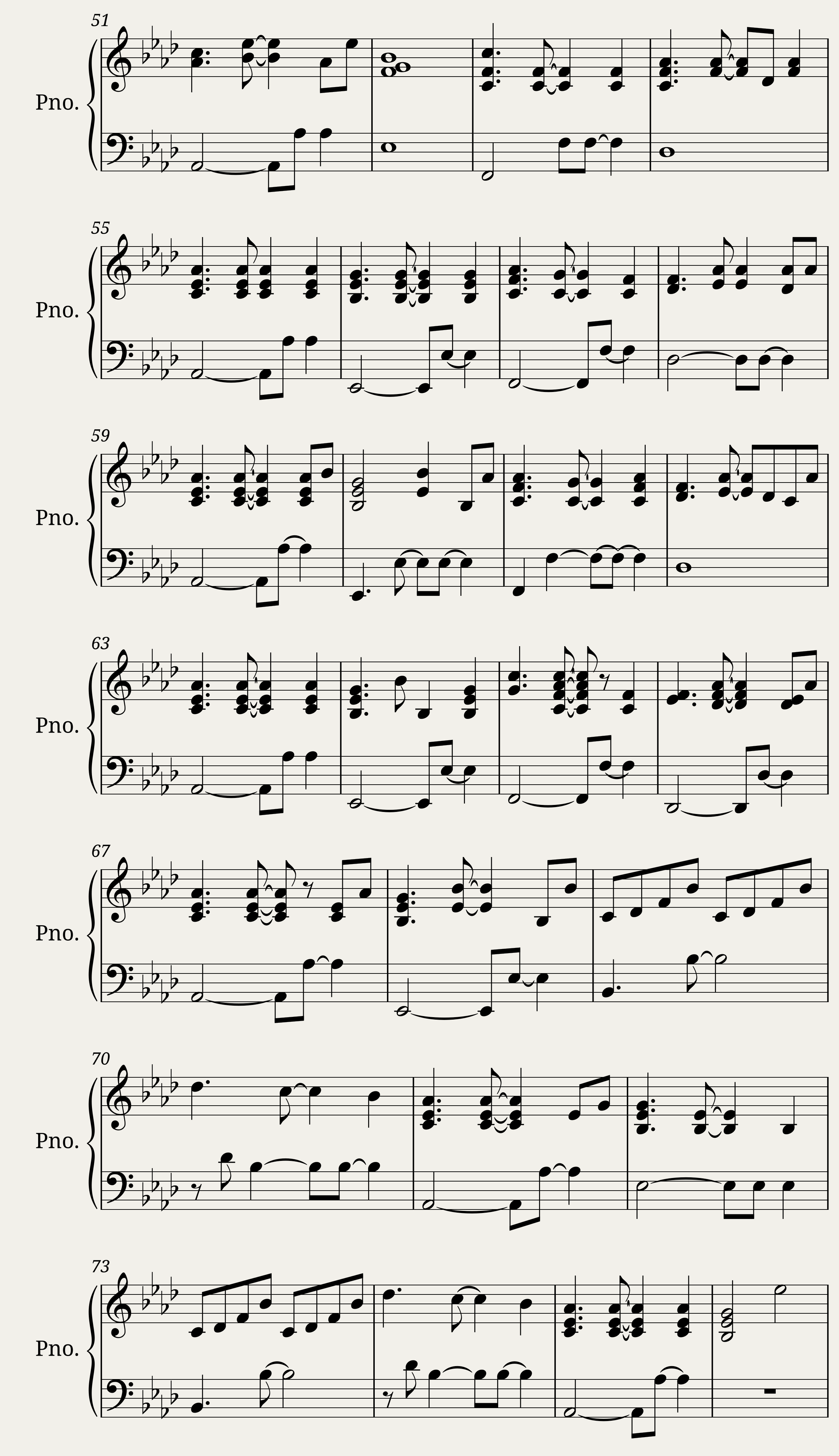 All Of Me - Shortened — 3/4