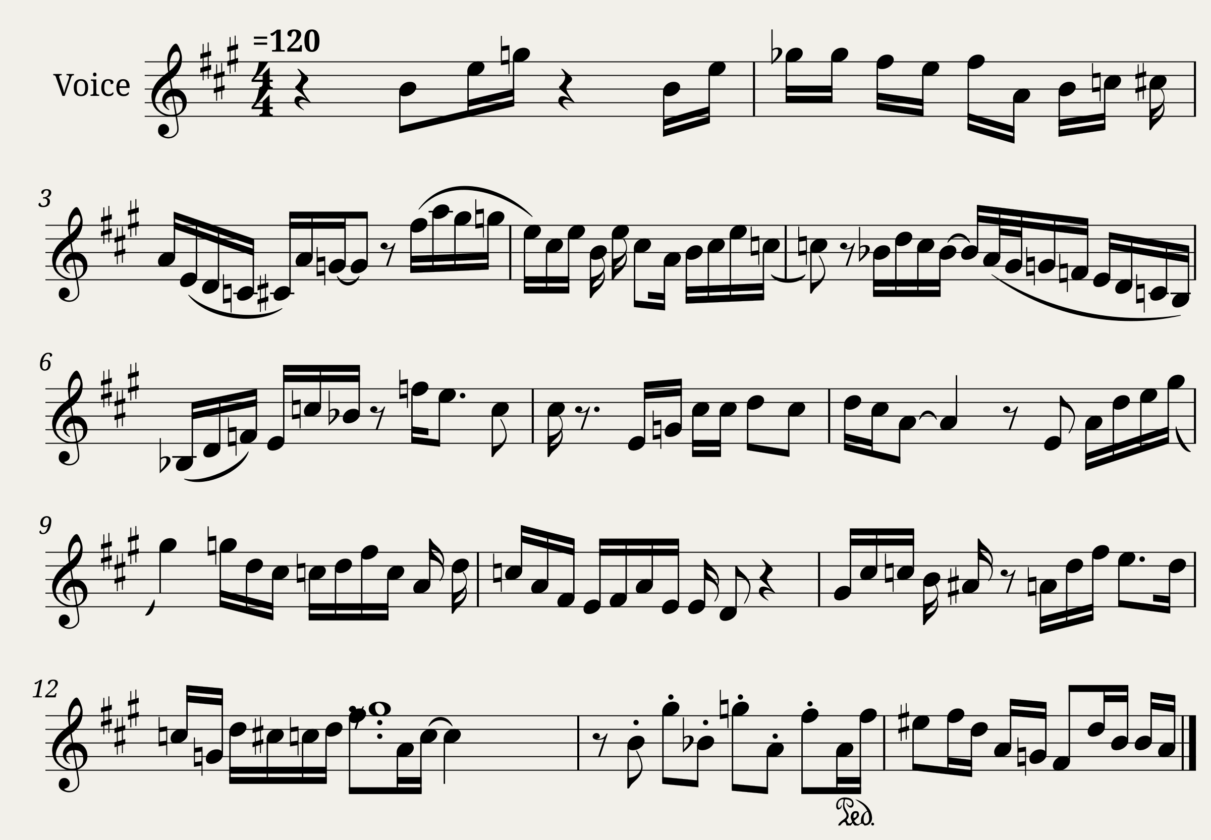 Fowl Play (alto sax solo)