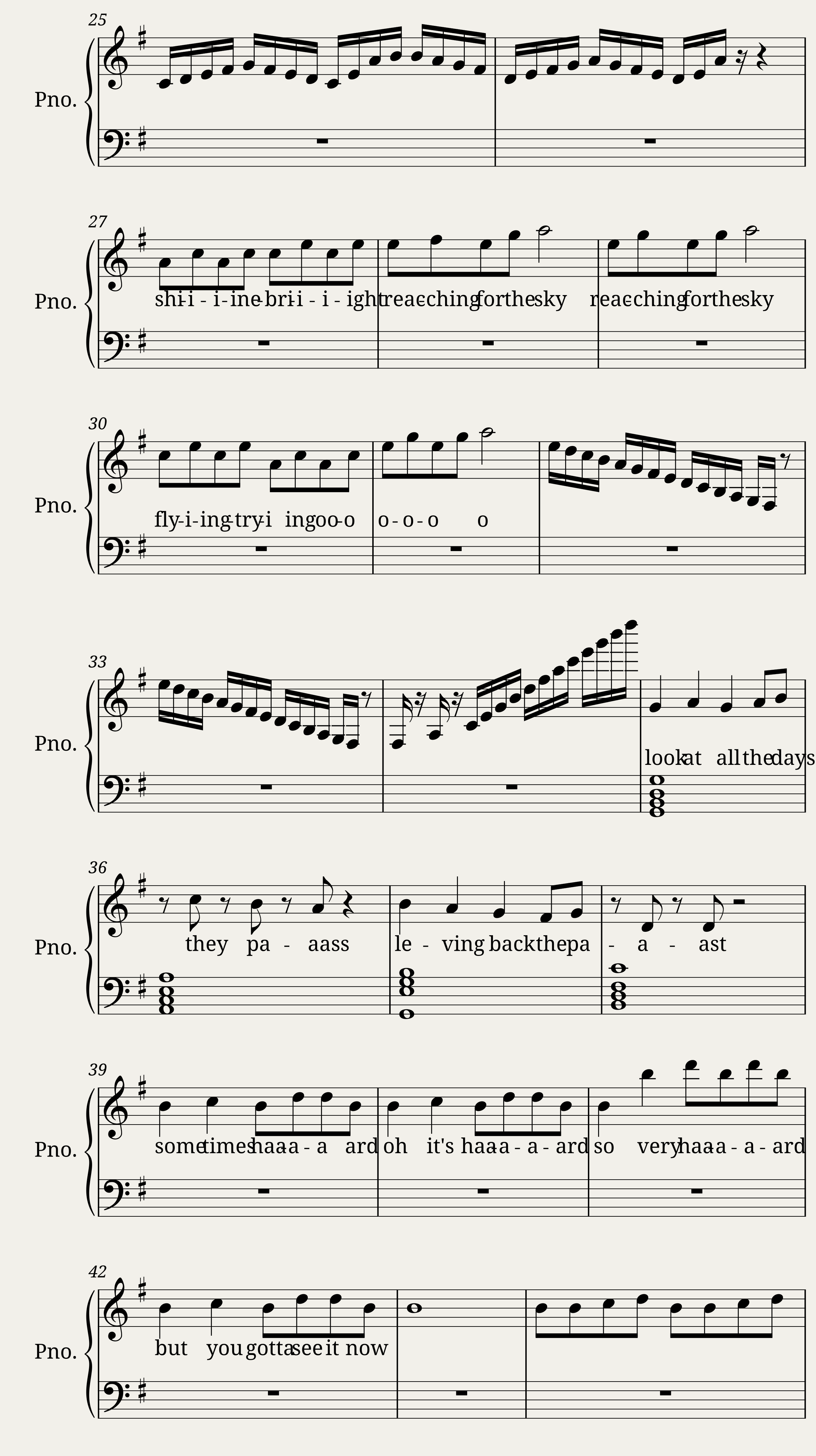 Music coursework final 1 — 2/3
