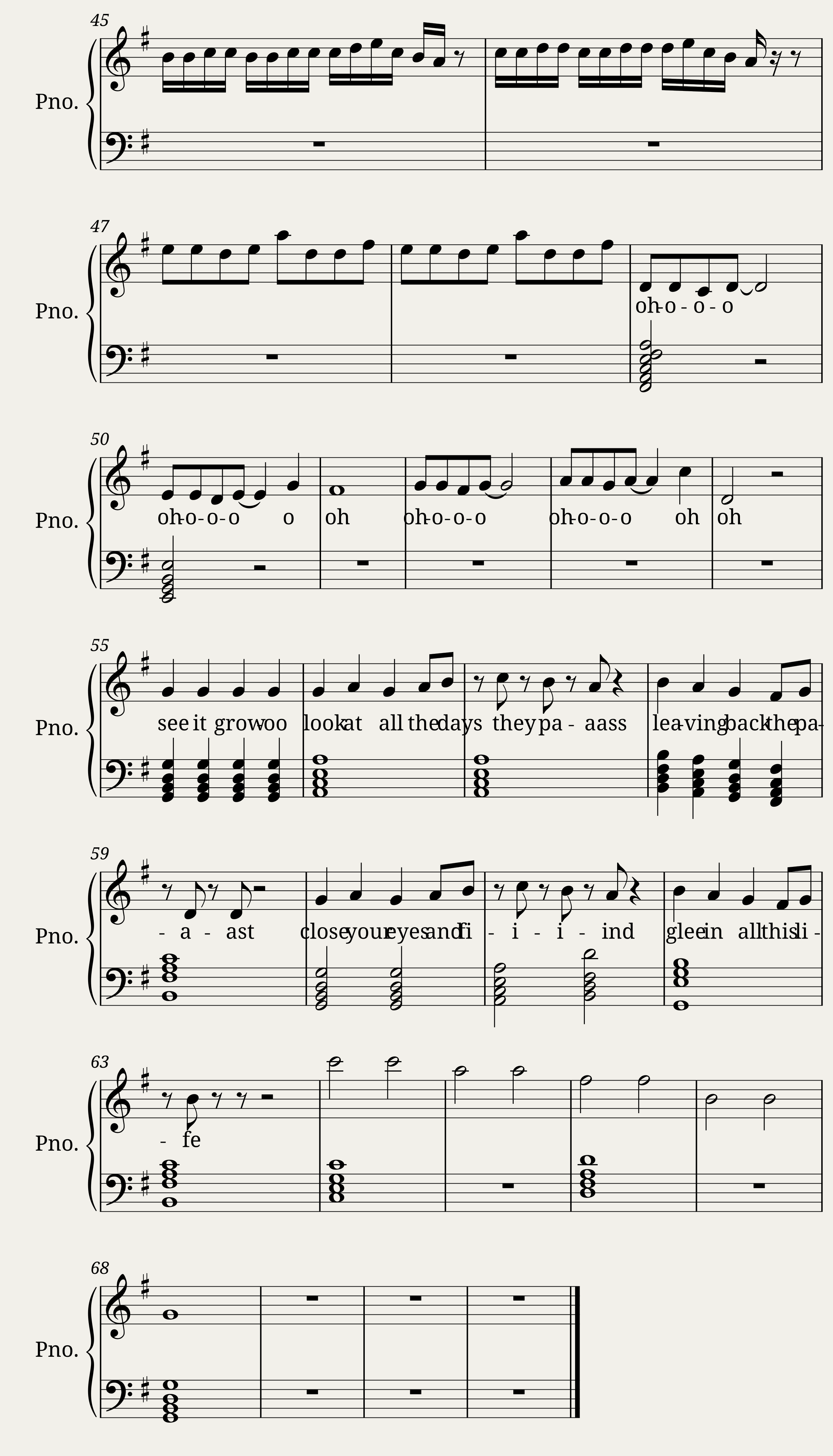 Music coursework final 1 — 3/3