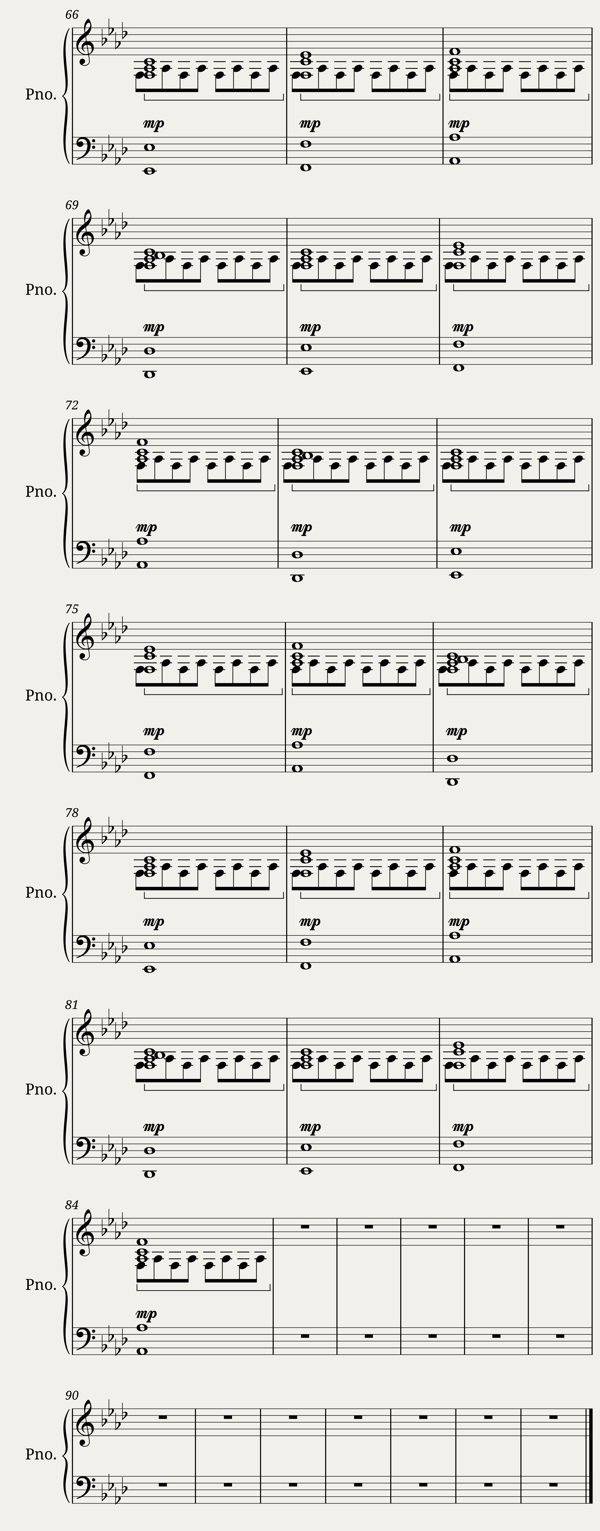 Surrender piano — 4/4
