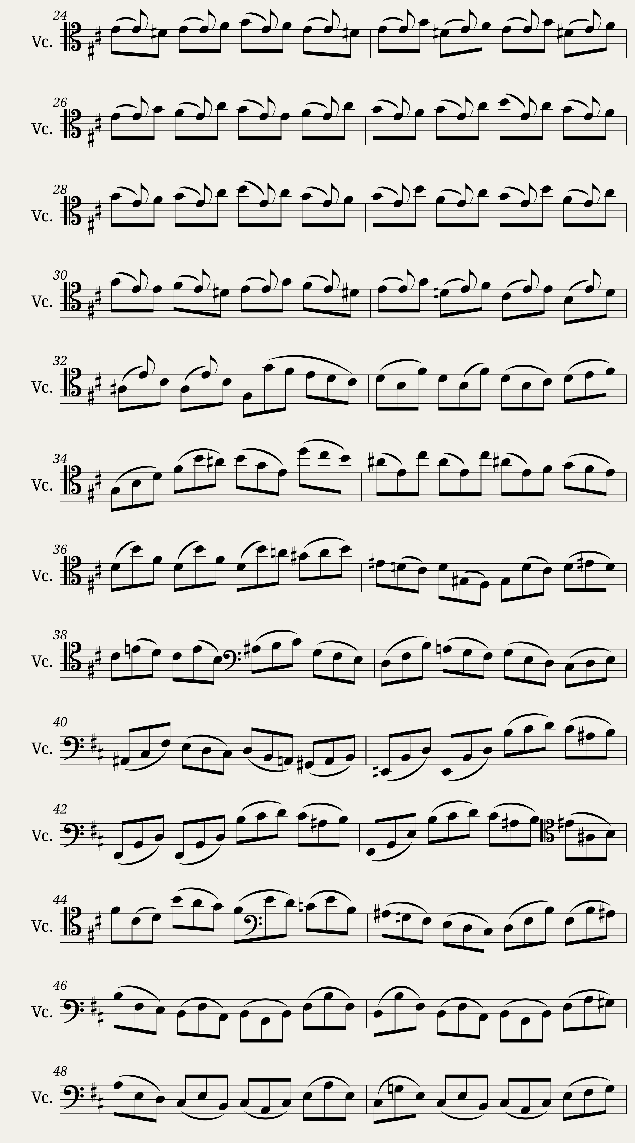 J.S. Bach - Suite no. 6 for Cello Solo BWV 1012 — 2/12