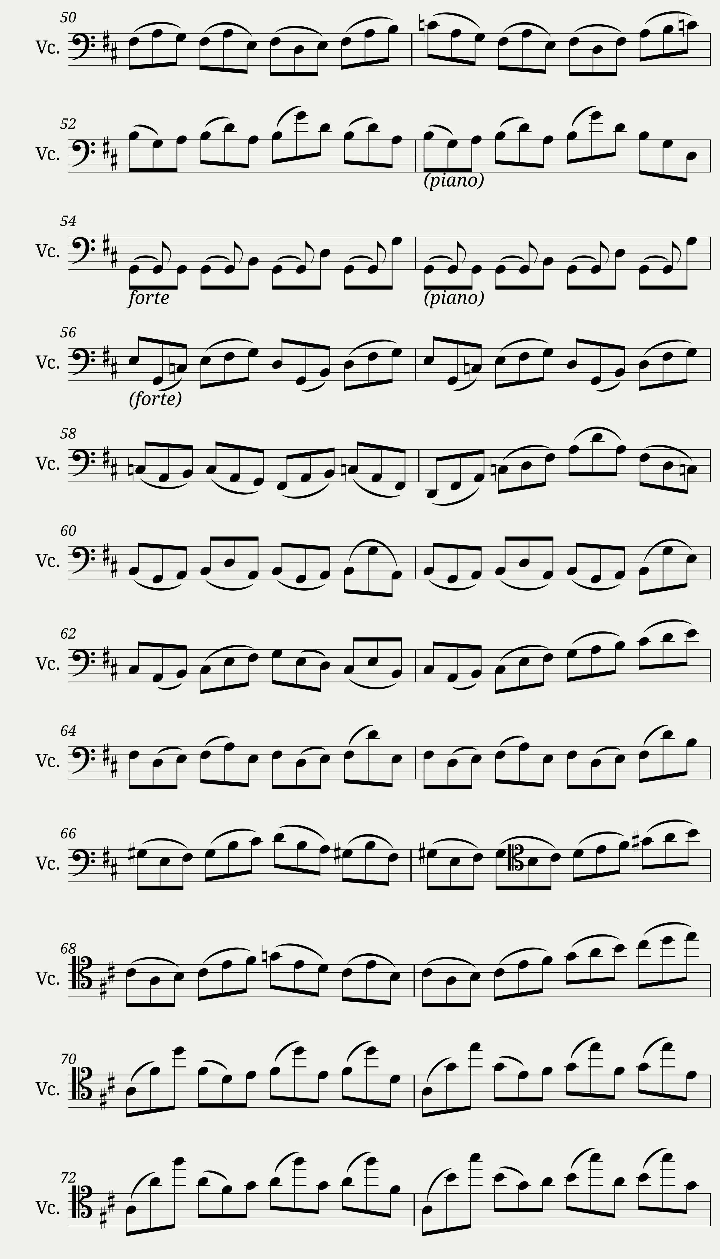 J.S. Bach - Suite no. 6 for Cello Solo BWV 1012 — 3/12
