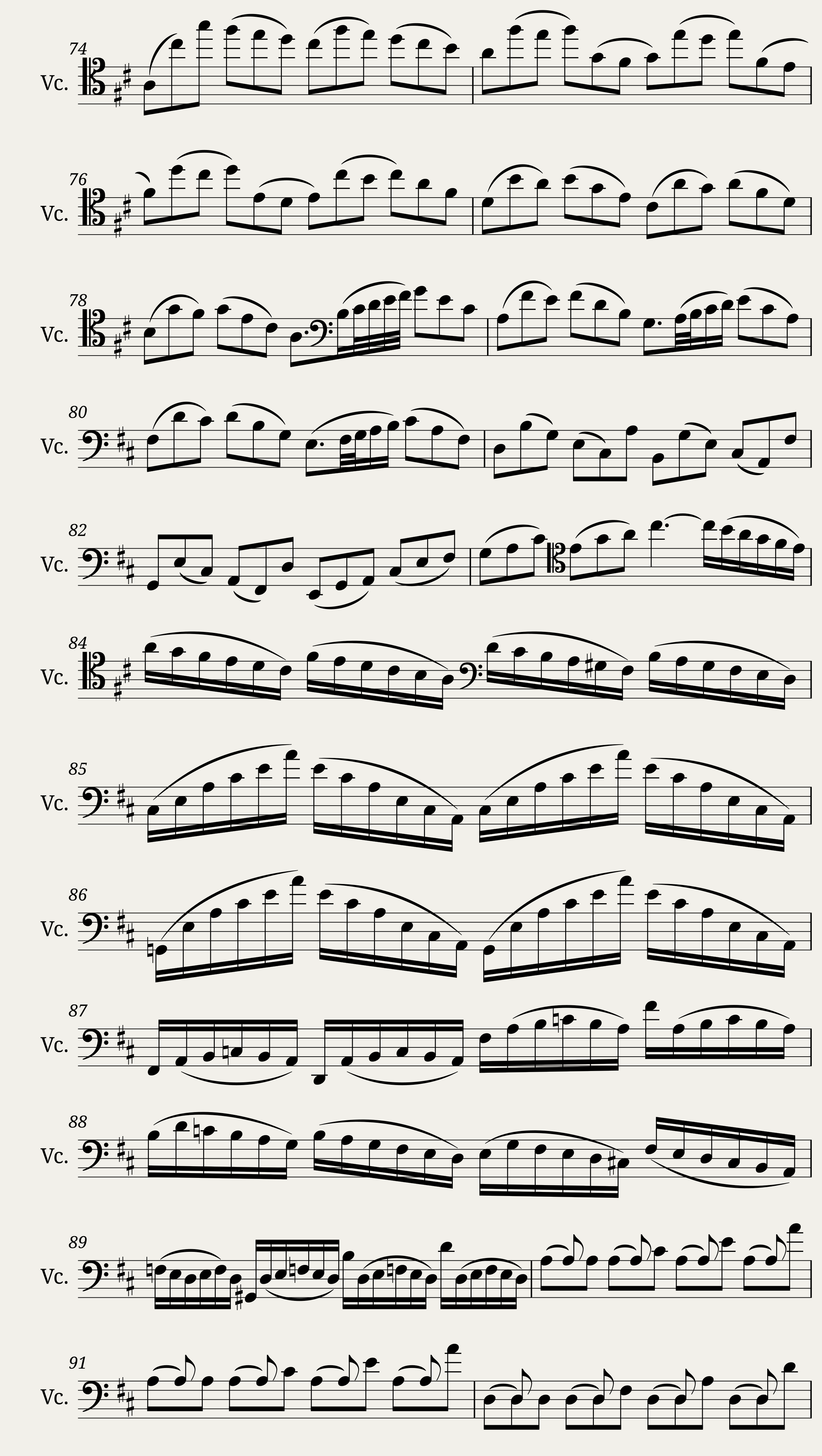 J.S. Bach - Suite no. 6 for Cello Solo BWV 1012 — 4/12