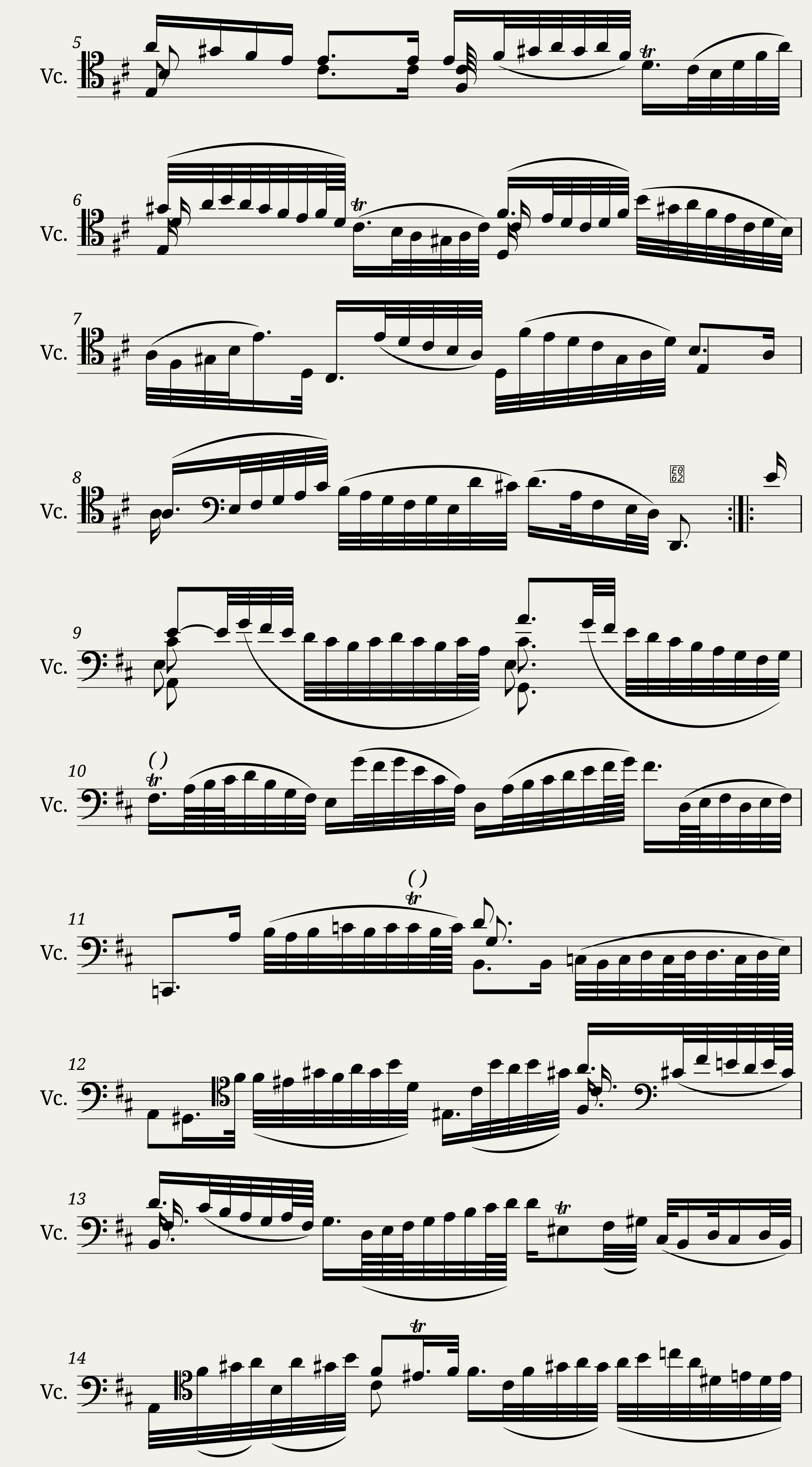 J.S. Bach - Suite no. 6 for Cello Solo BWV 1012 — 6/12