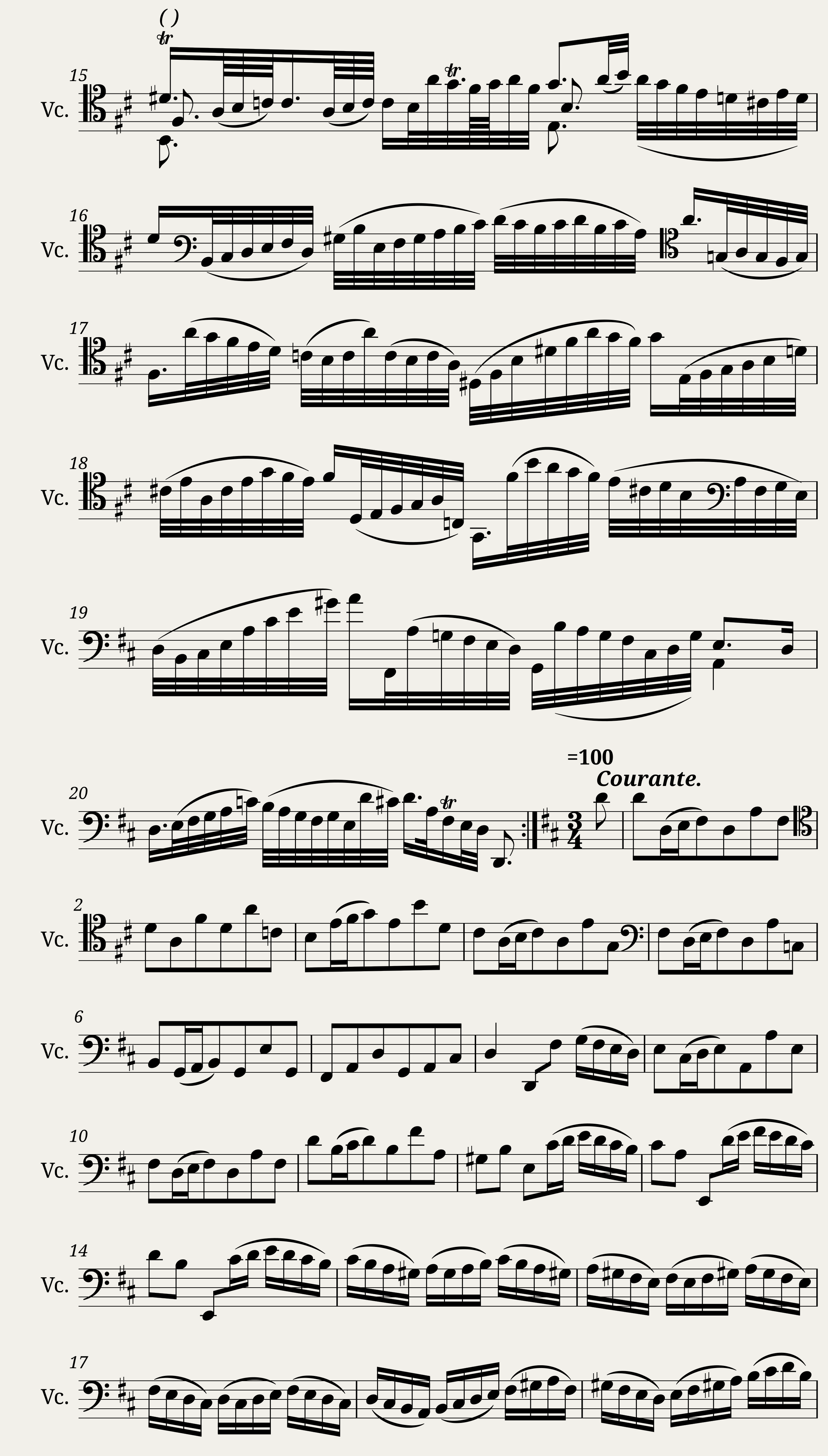 J.S. Bach - Suite no. 6 for Cello Solo BWV 1012 — 7/12
