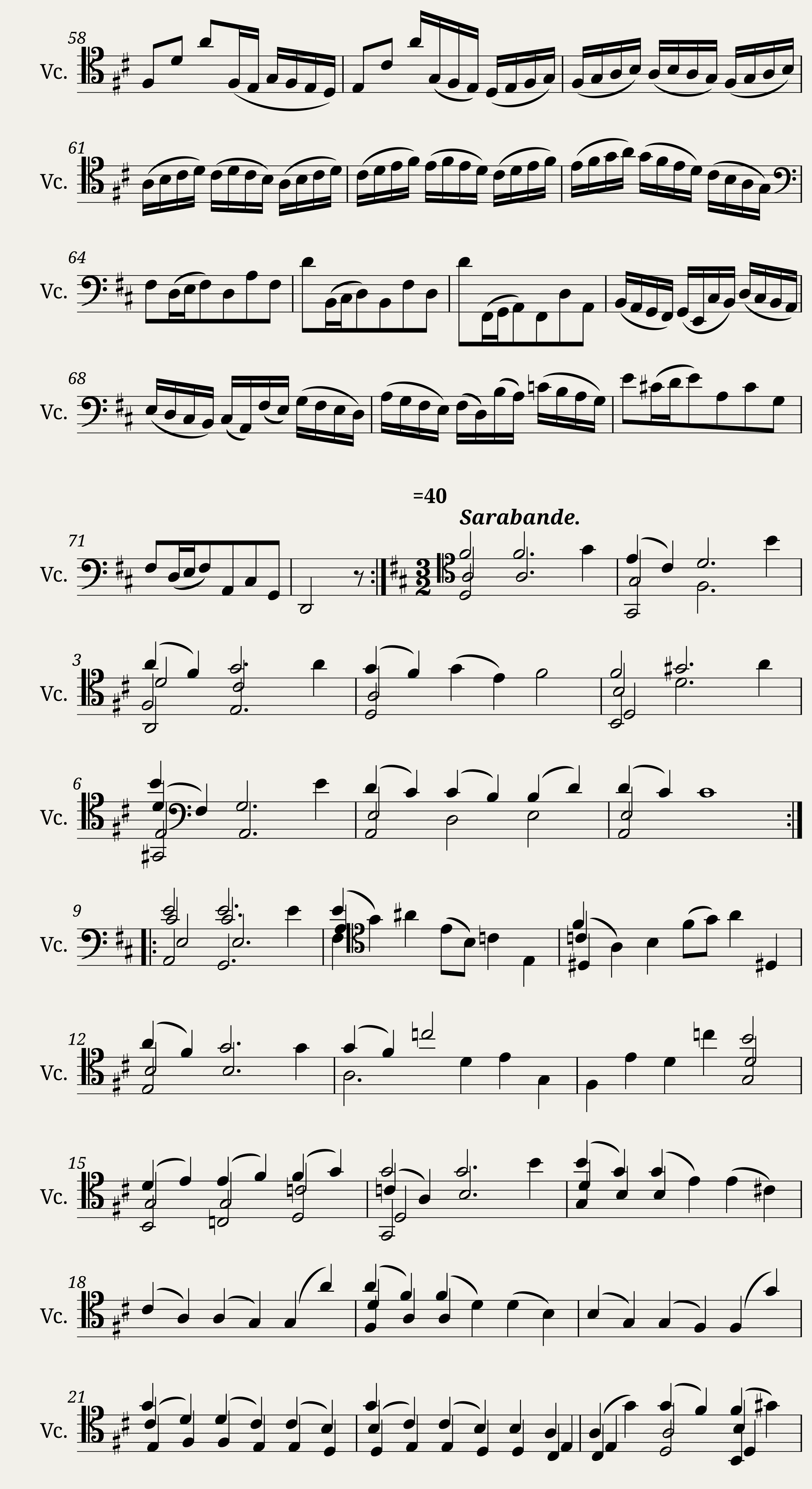 J.S. Bach - Suite no. 6 for Cello Solo BWV 1012 — 9/12